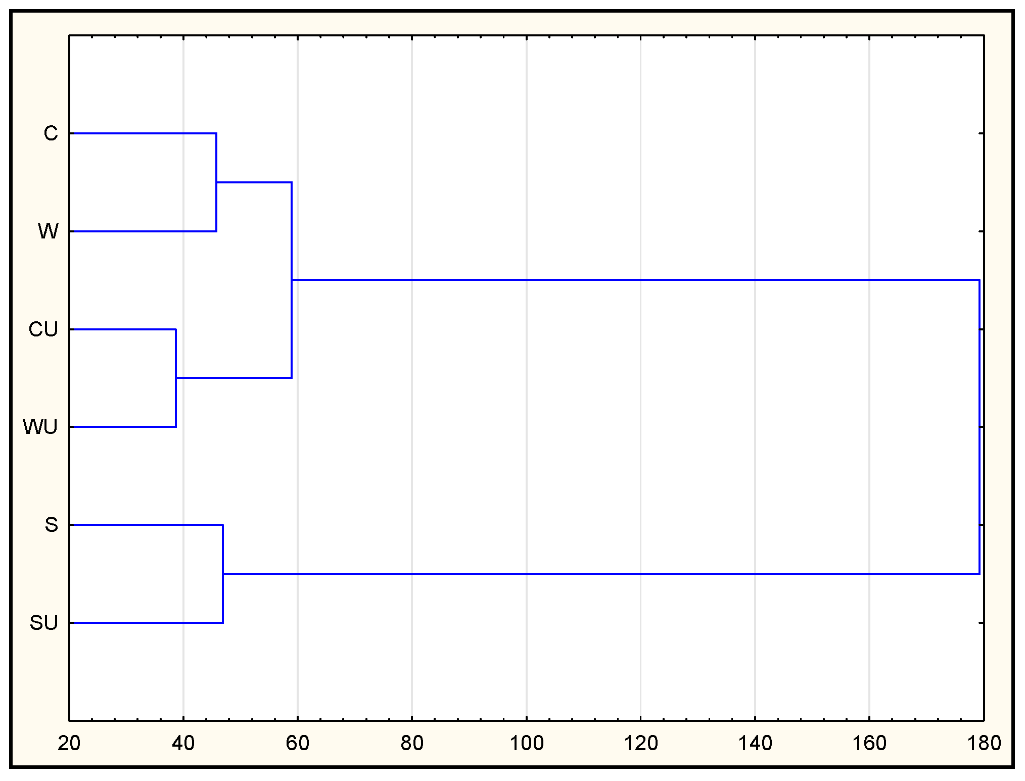 Applsci 10 04521 g002 Applsci 10 04521 g002