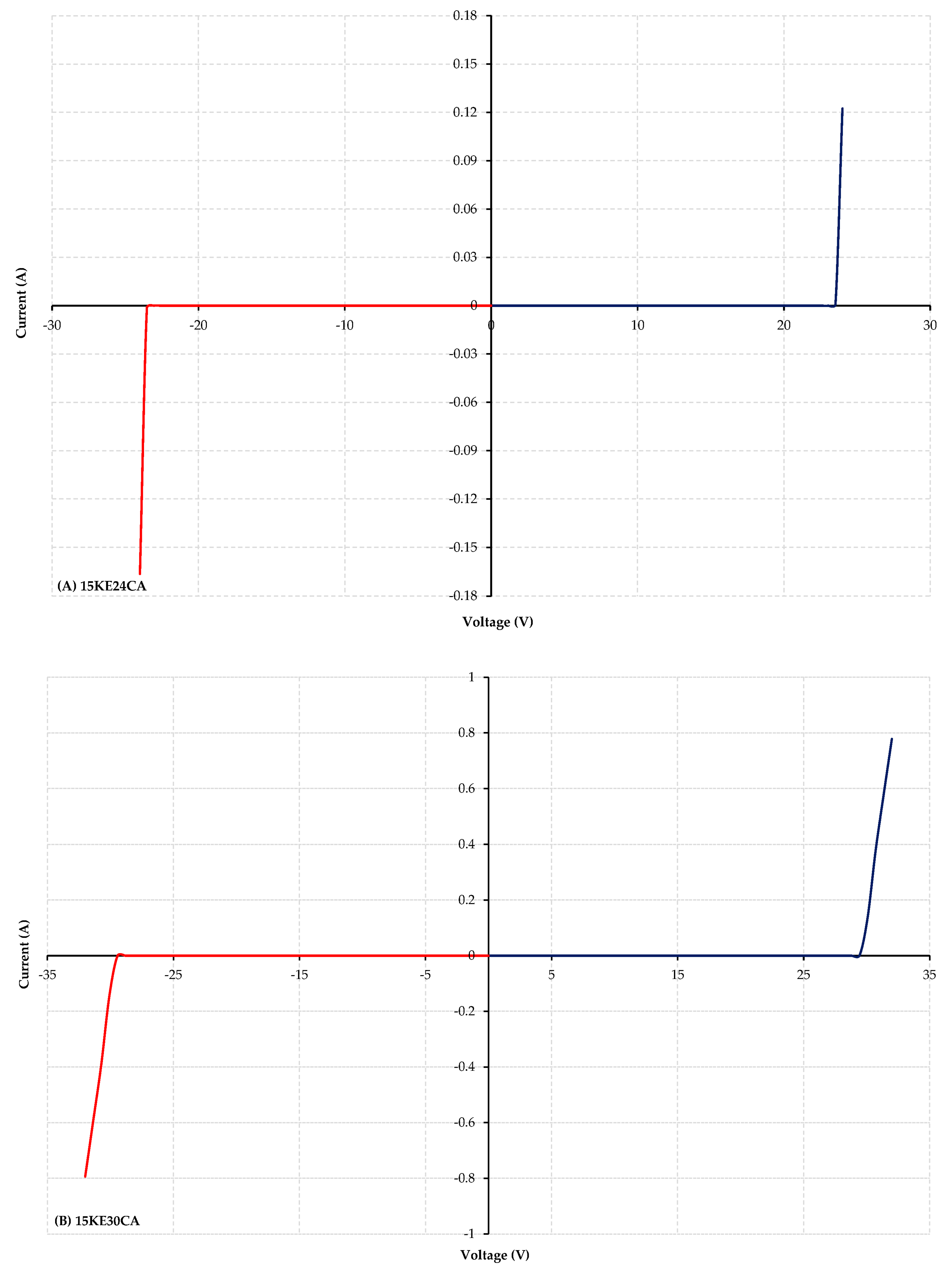 Applsci 10 04534 g003