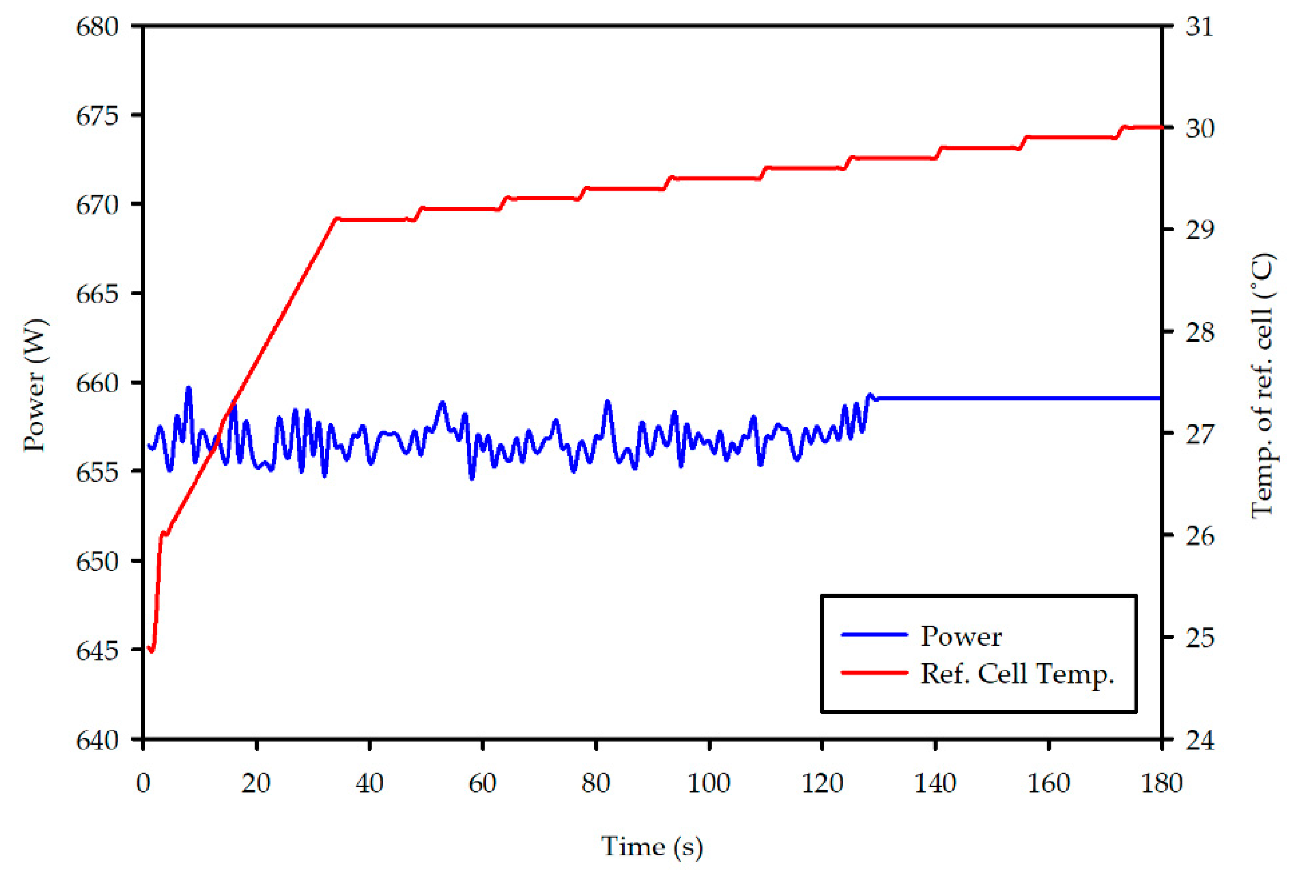 Applsci 10 04534 g010