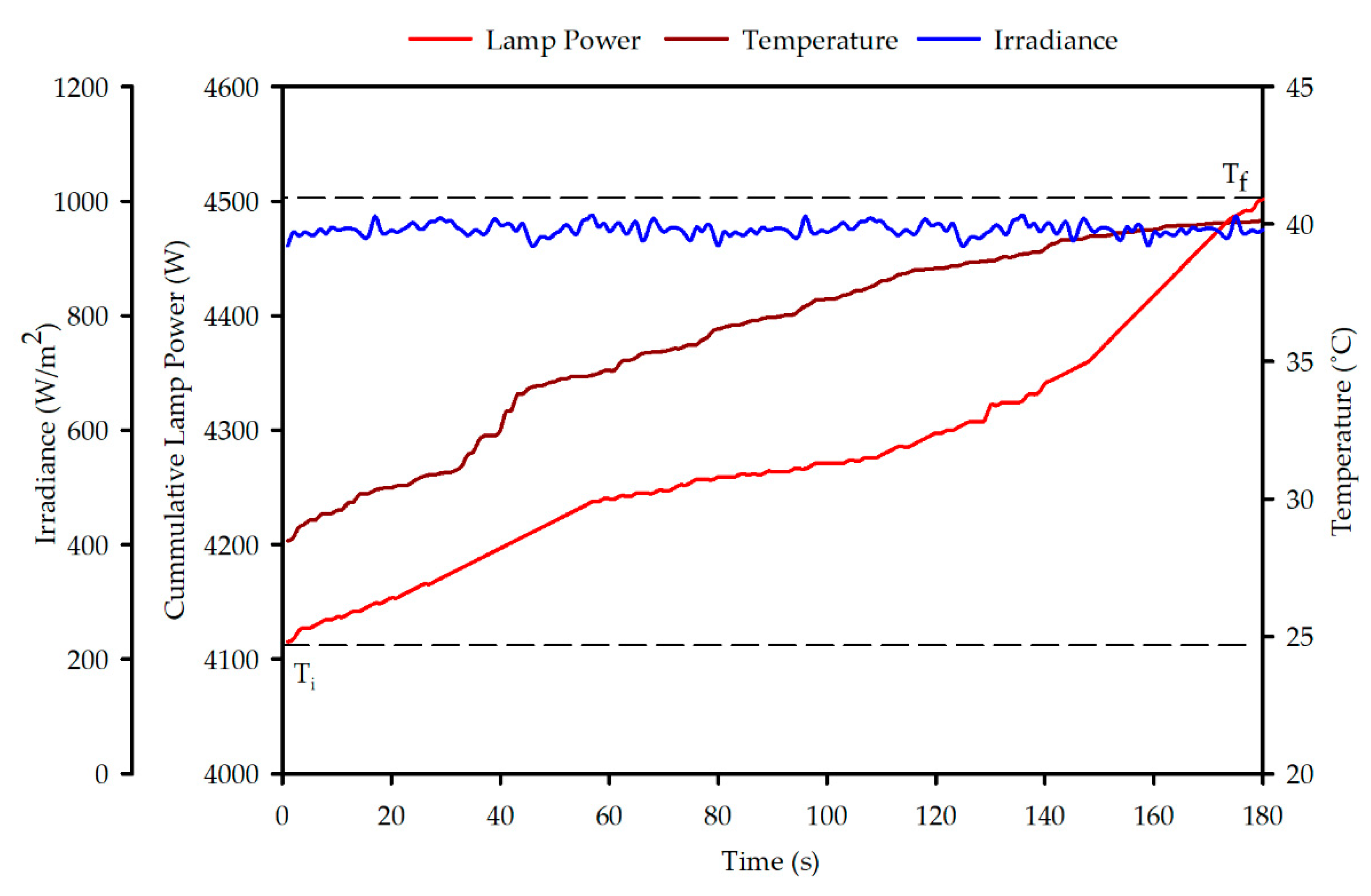 Applsci 10 04534 g011