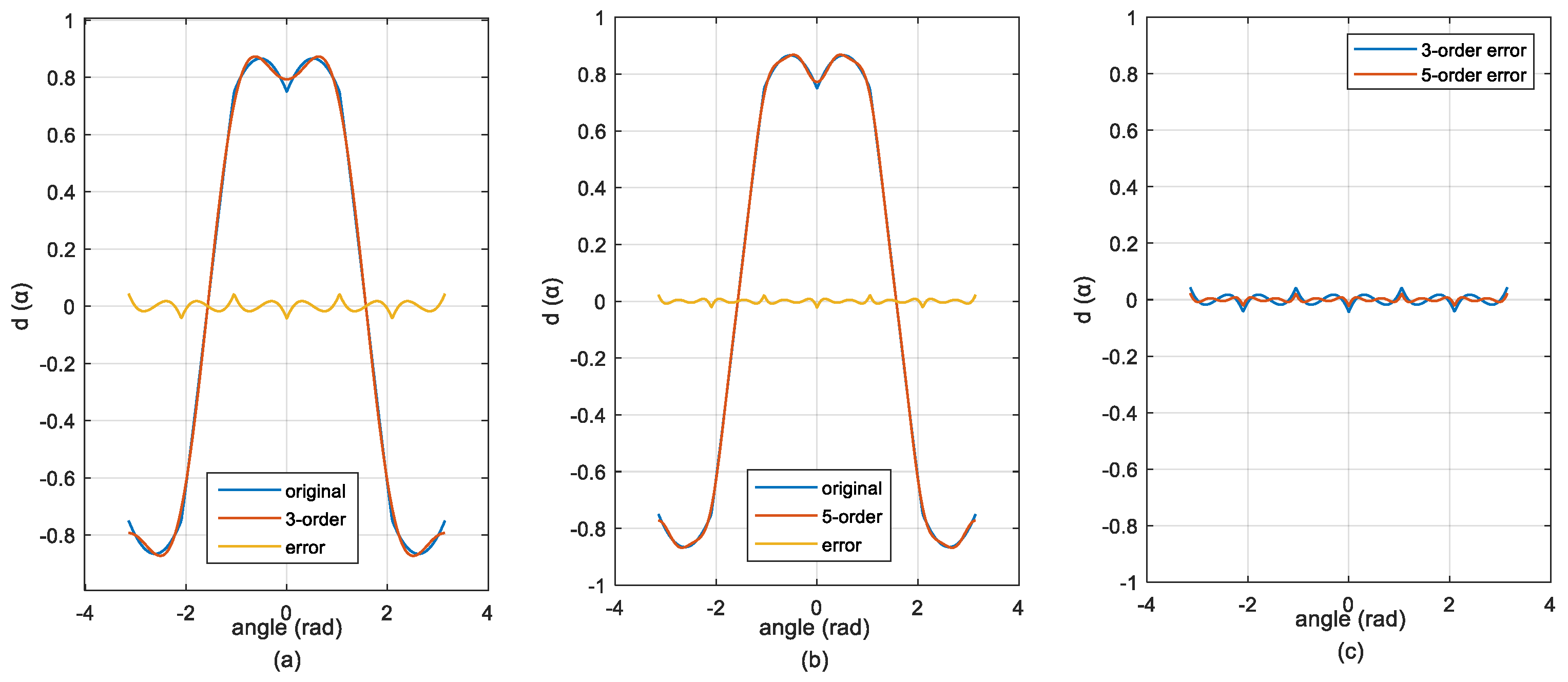 Applsci 10 04539 g003