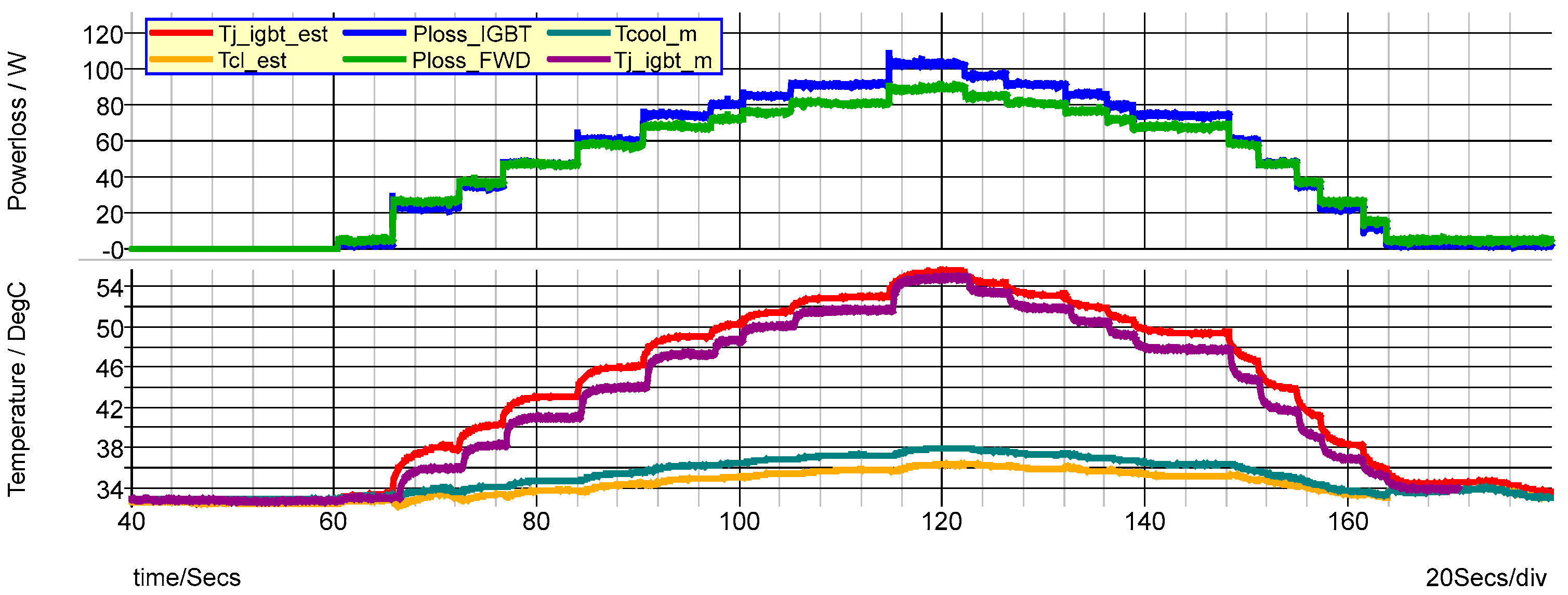 Applsci 10 04539 g012