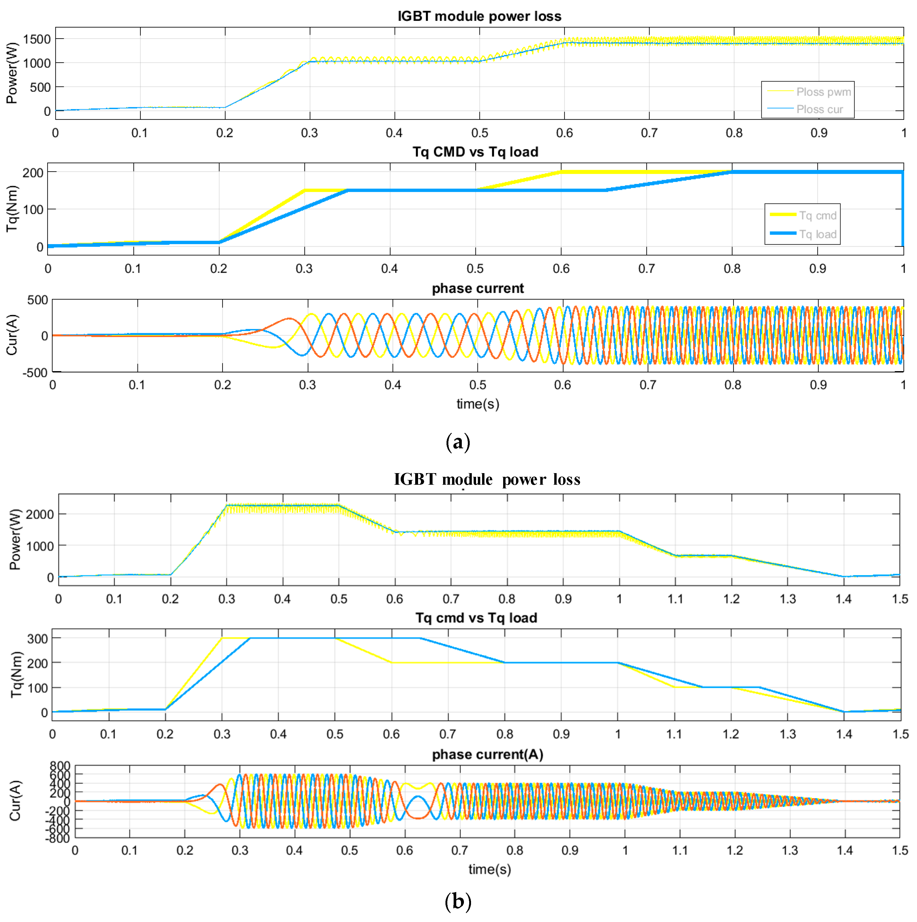 Applsci 10 04539 g013