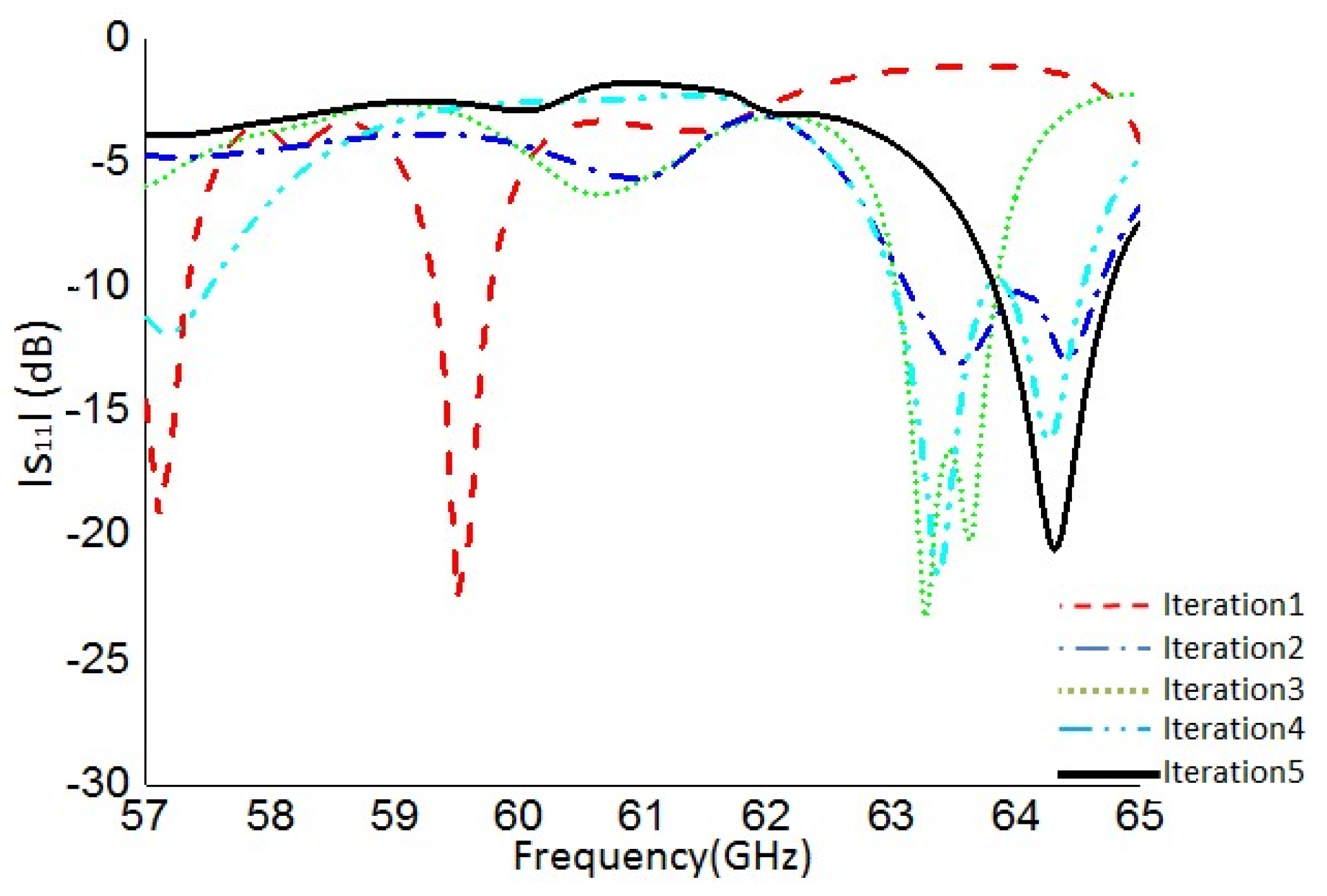 Applsci 10 04546 g002