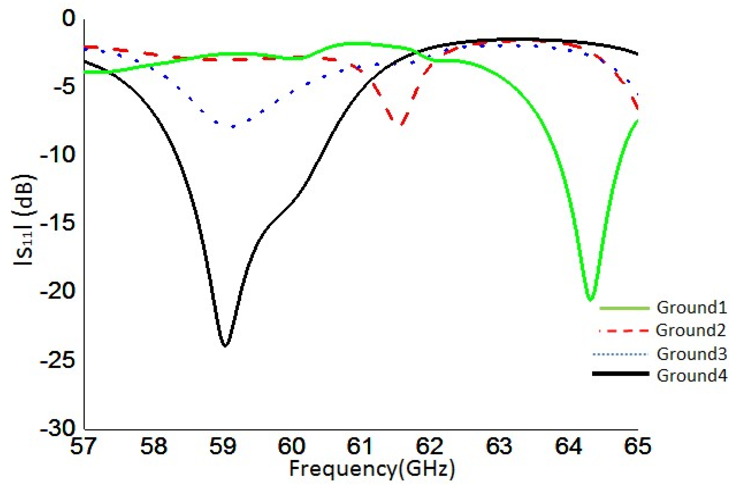 Applsci 10 04546 g004