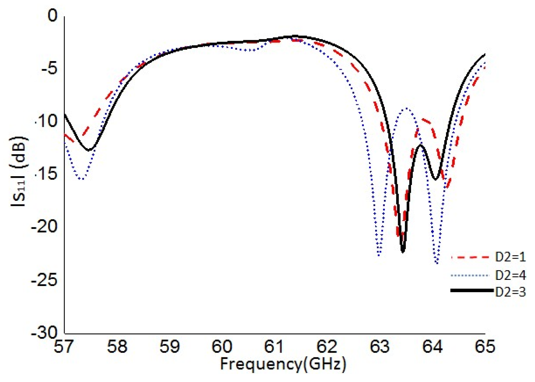 Applsci 10 04546 g007