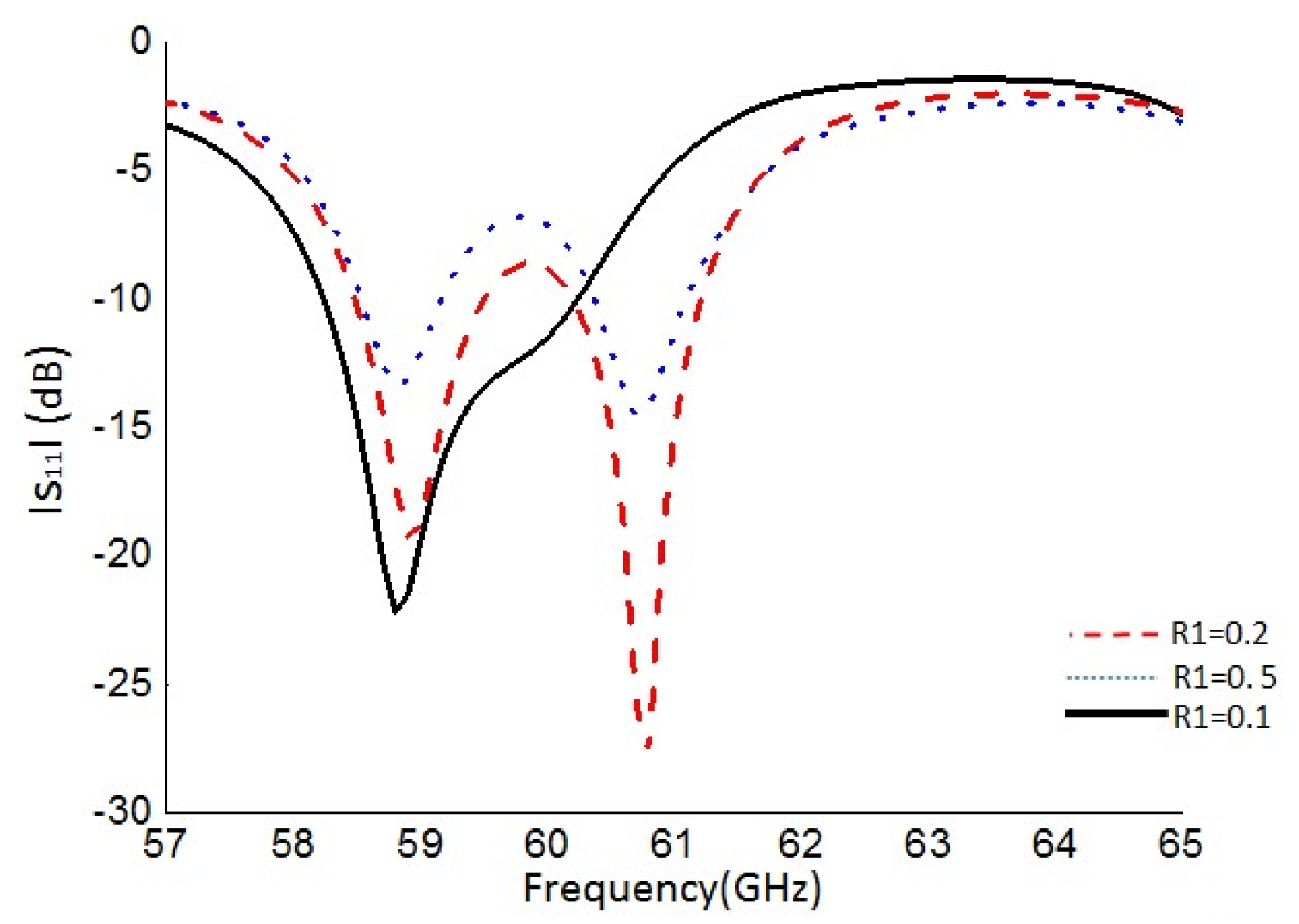 Applsci 10 04546 g008
