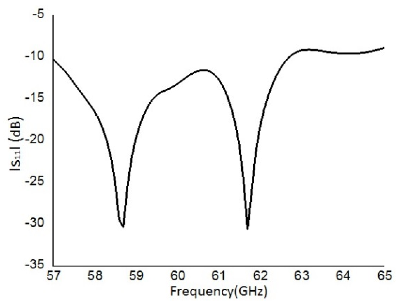 Applsci 10 04546 g010