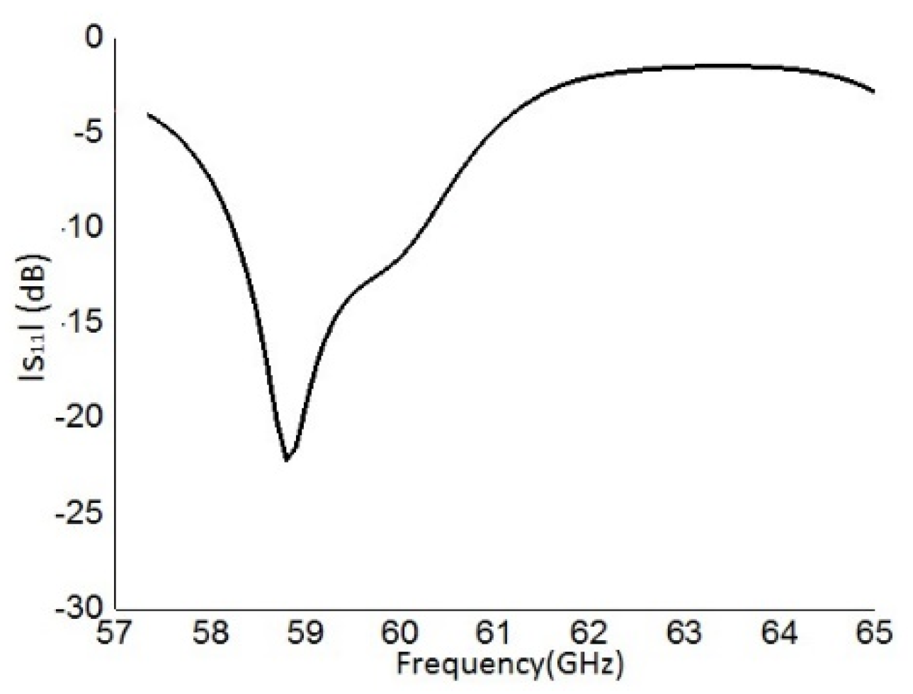 Applsci 10 04546 g011