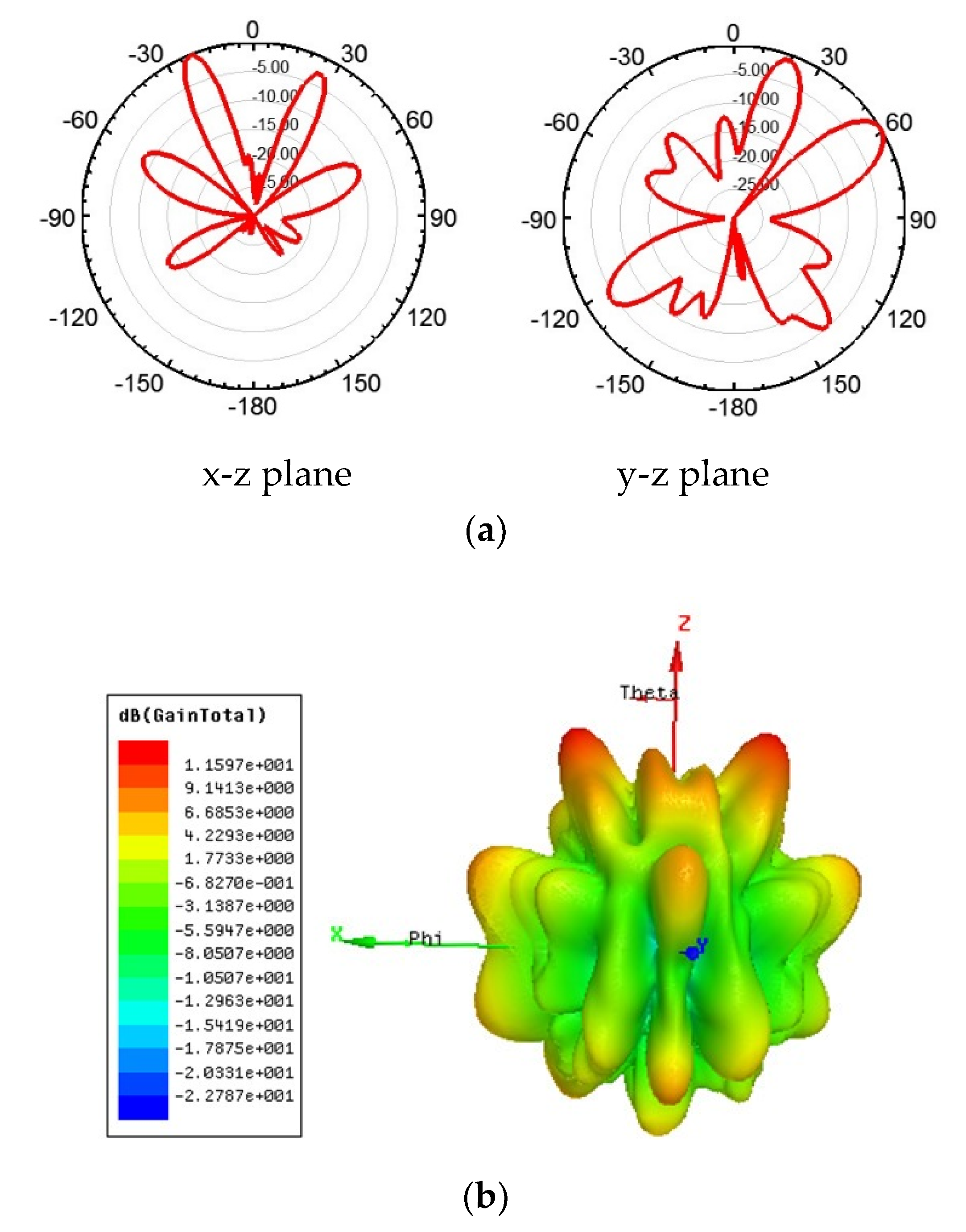 Applsci 10 04546 g016