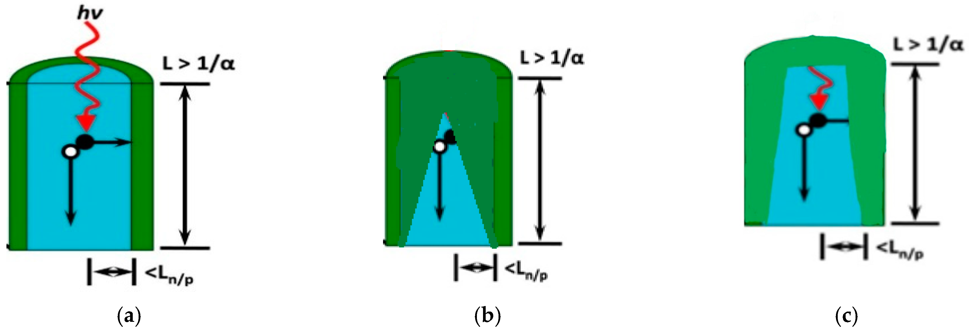 Applsci 10 04581 g001