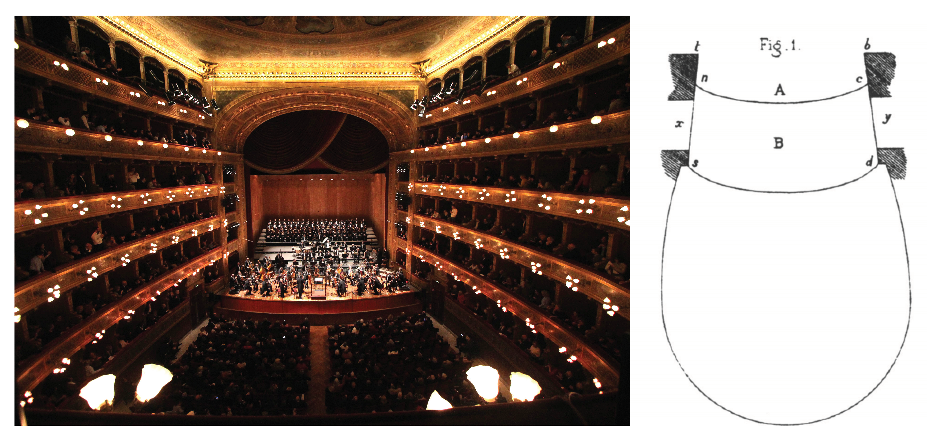 Applied Sciences | Free Full-Text | Italian-Style Opera Houses: A  Historical Review | HTML