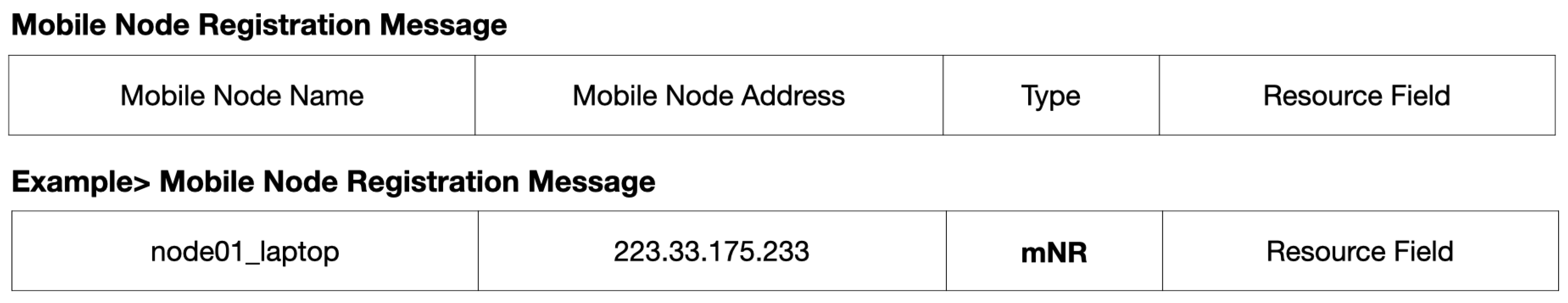 Applsci 10 04643 g004 Applsci 10 04643 g004