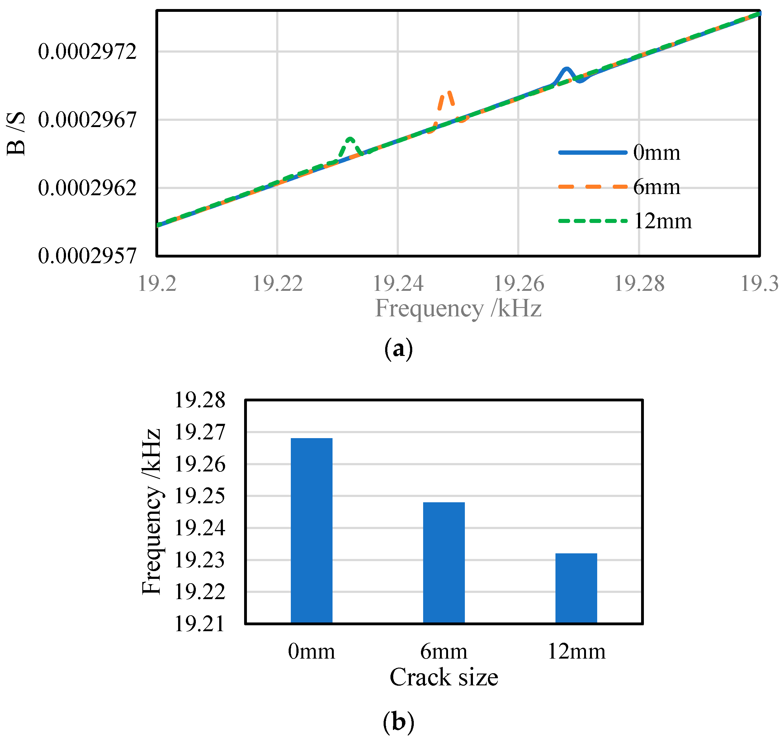 Applsci 10 04648 g004 Applsci 10 04648 g004
