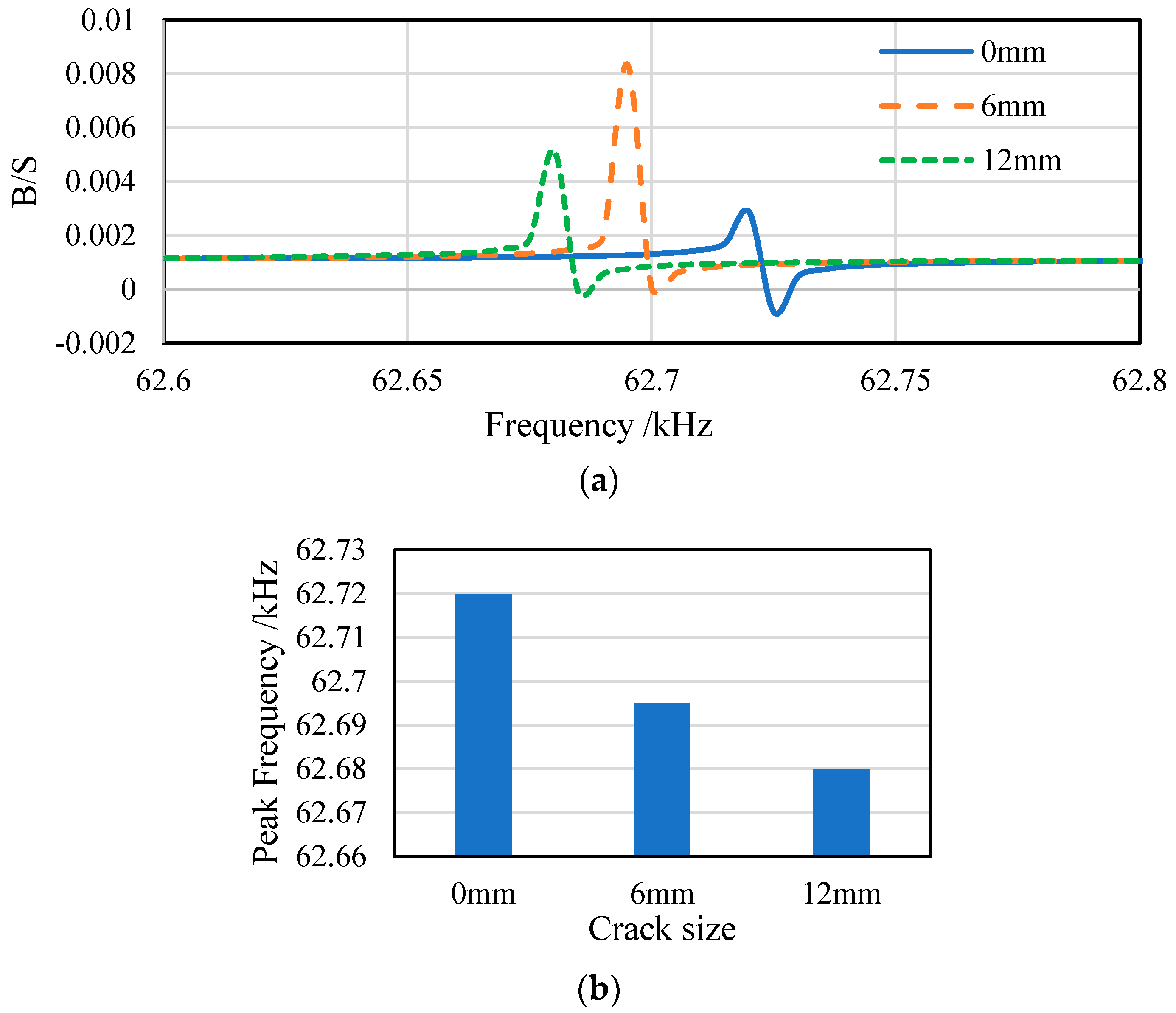 Applsci 10 04648 g005 Applsci 10 04648 g005