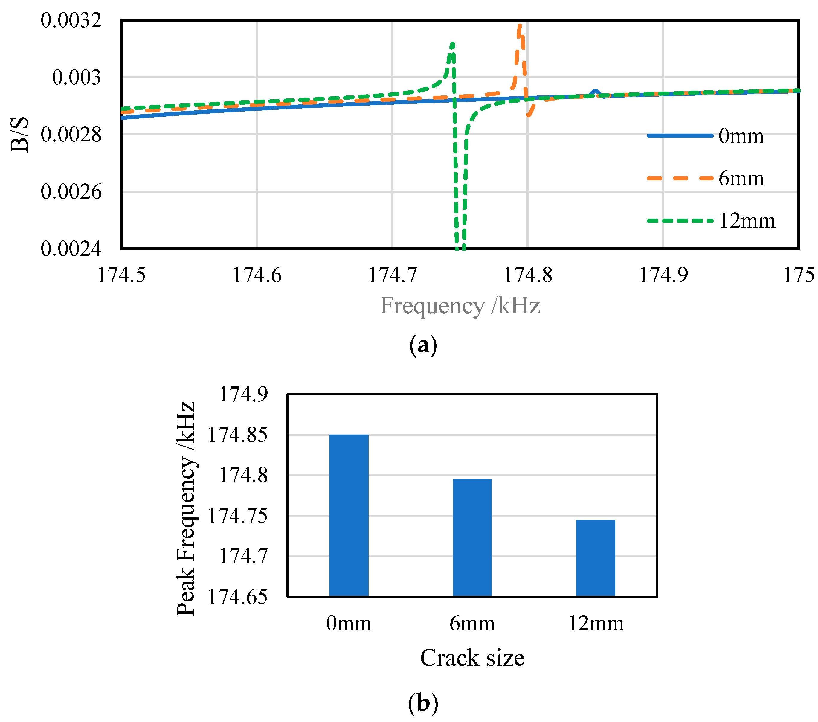 Applsci 10 04648 g006 Applsci 10 04648 g006