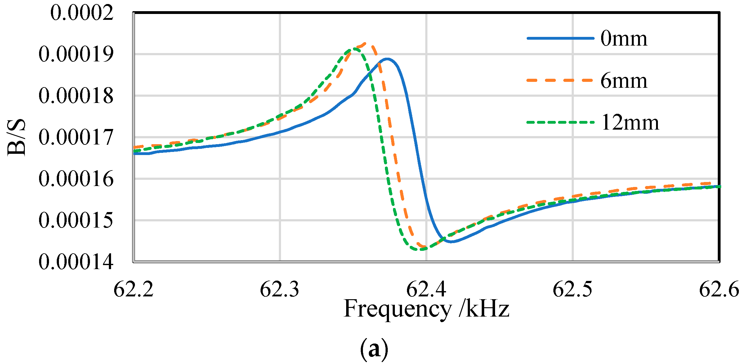 Applsci 10 04648 g010a Applsci 10 04648 g010a