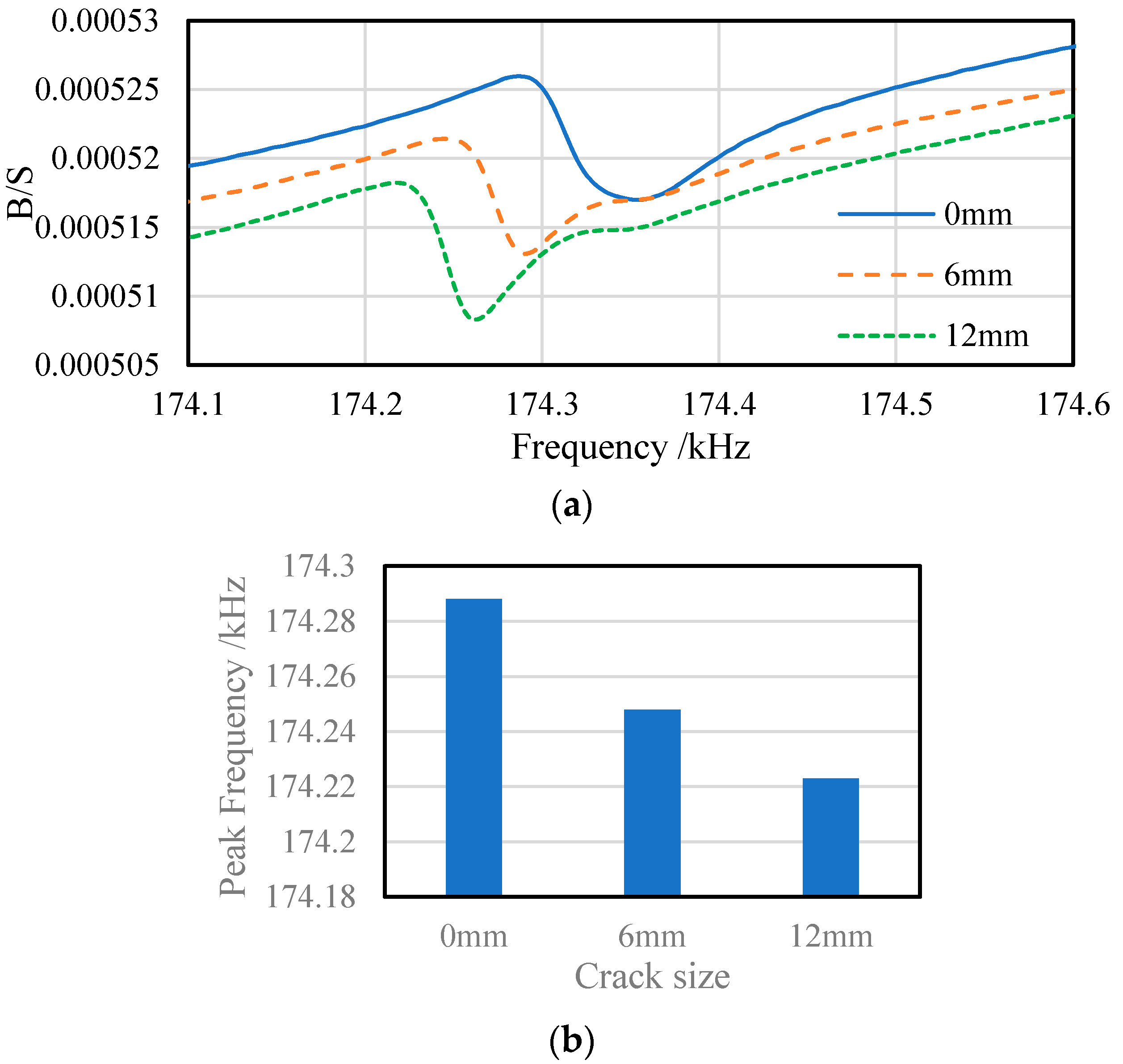 Applsci 10 04648 g011 Applsci 10 04648 g011