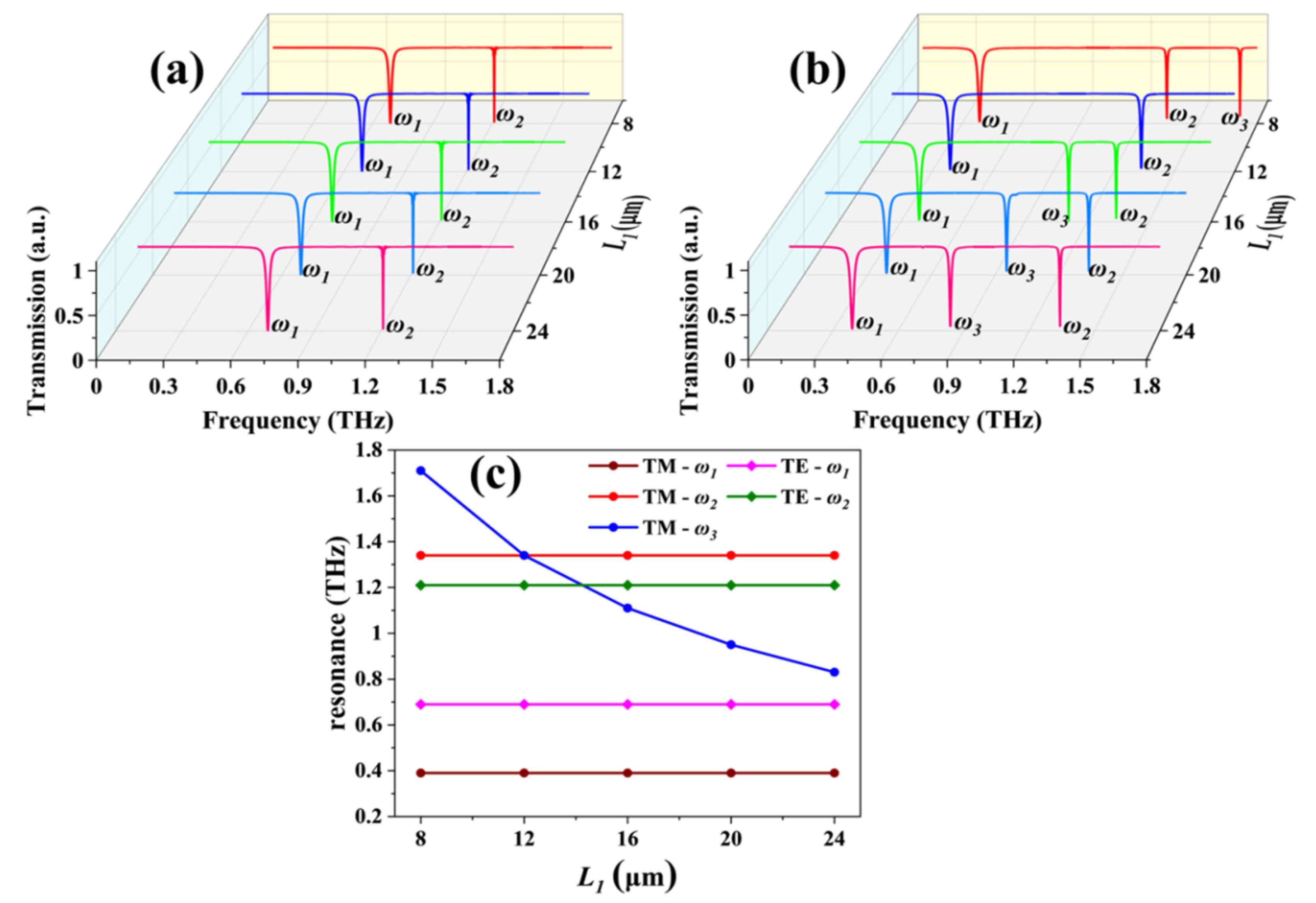 Applsci 10 04660 g003