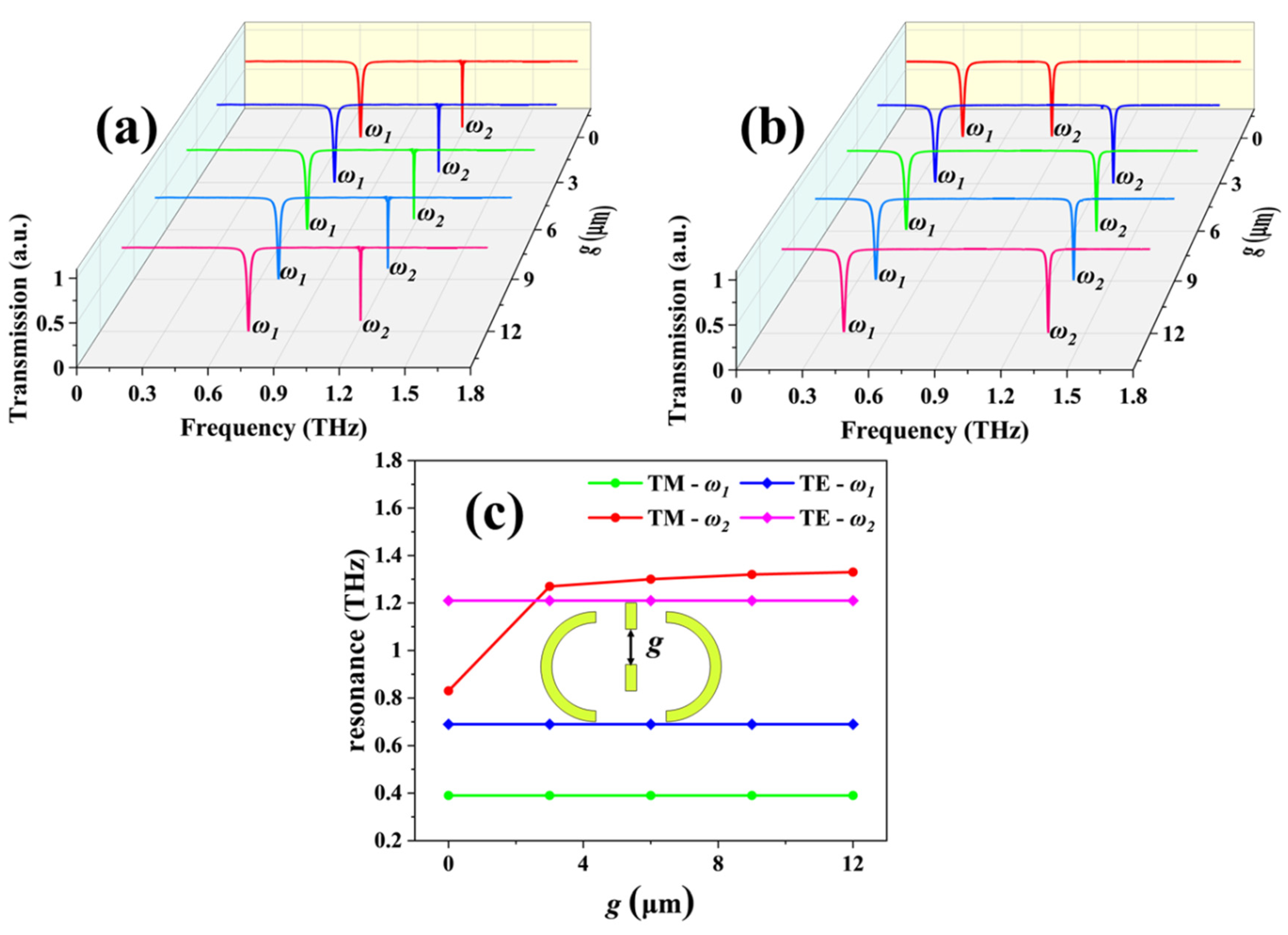Applsci 10 04660 g007