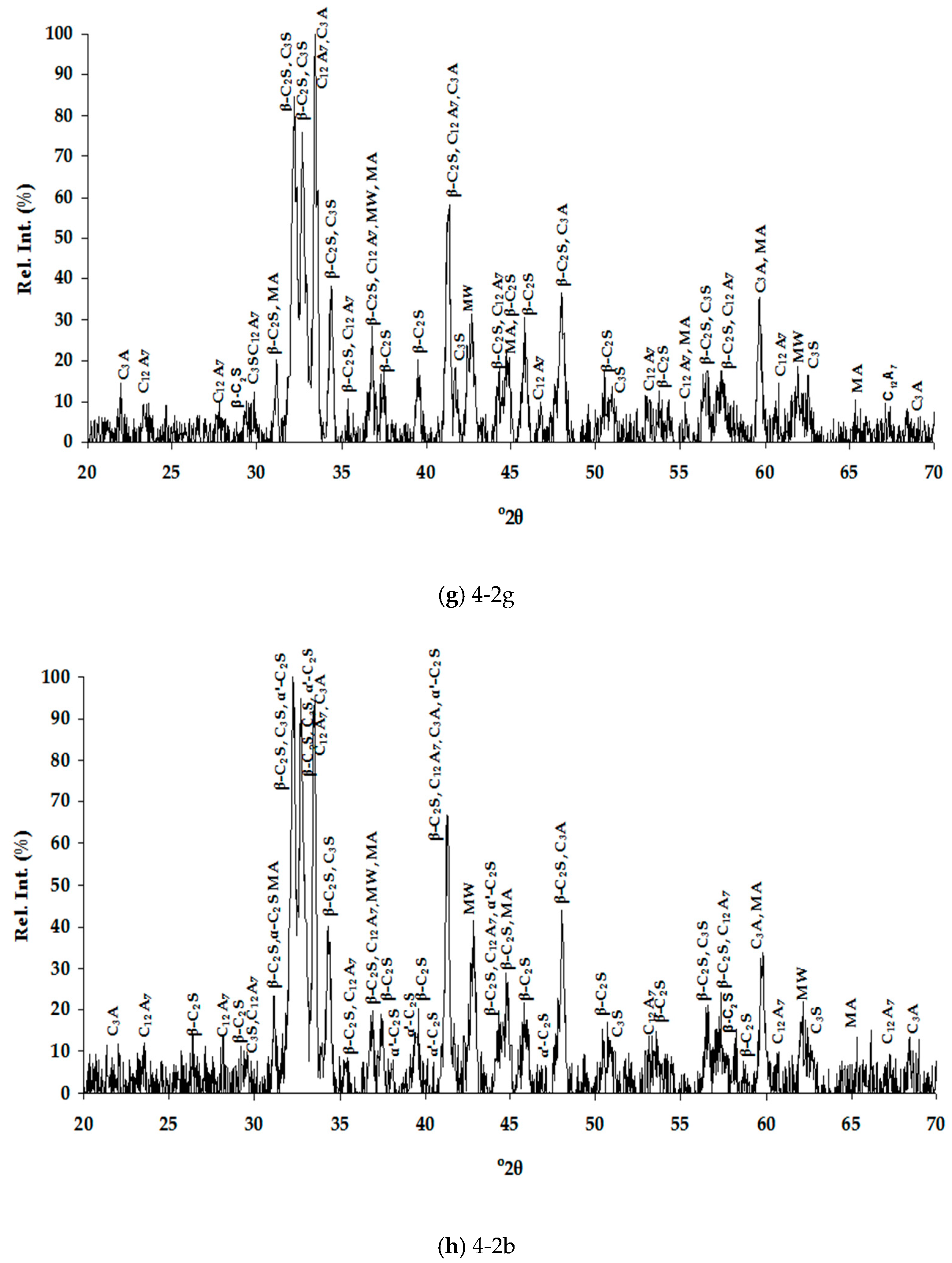 Applsci 10 04670 g001d
