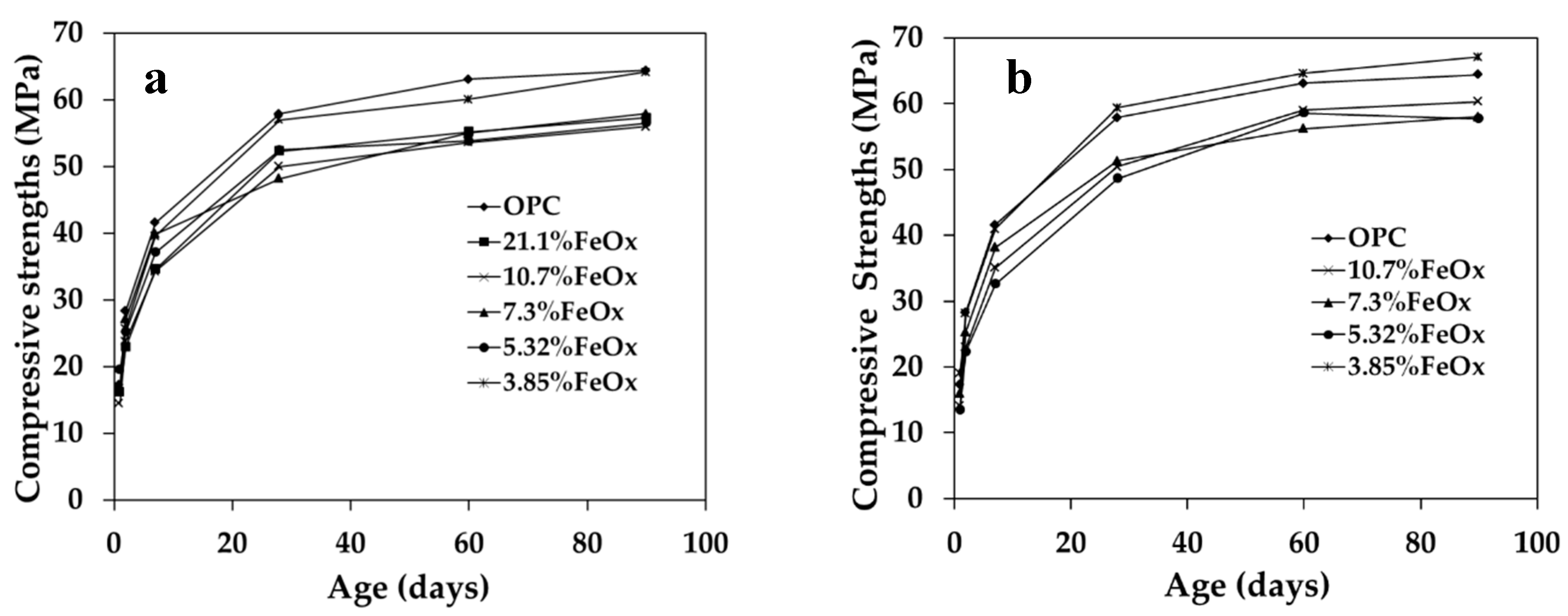 Applsci 10 04670 g006