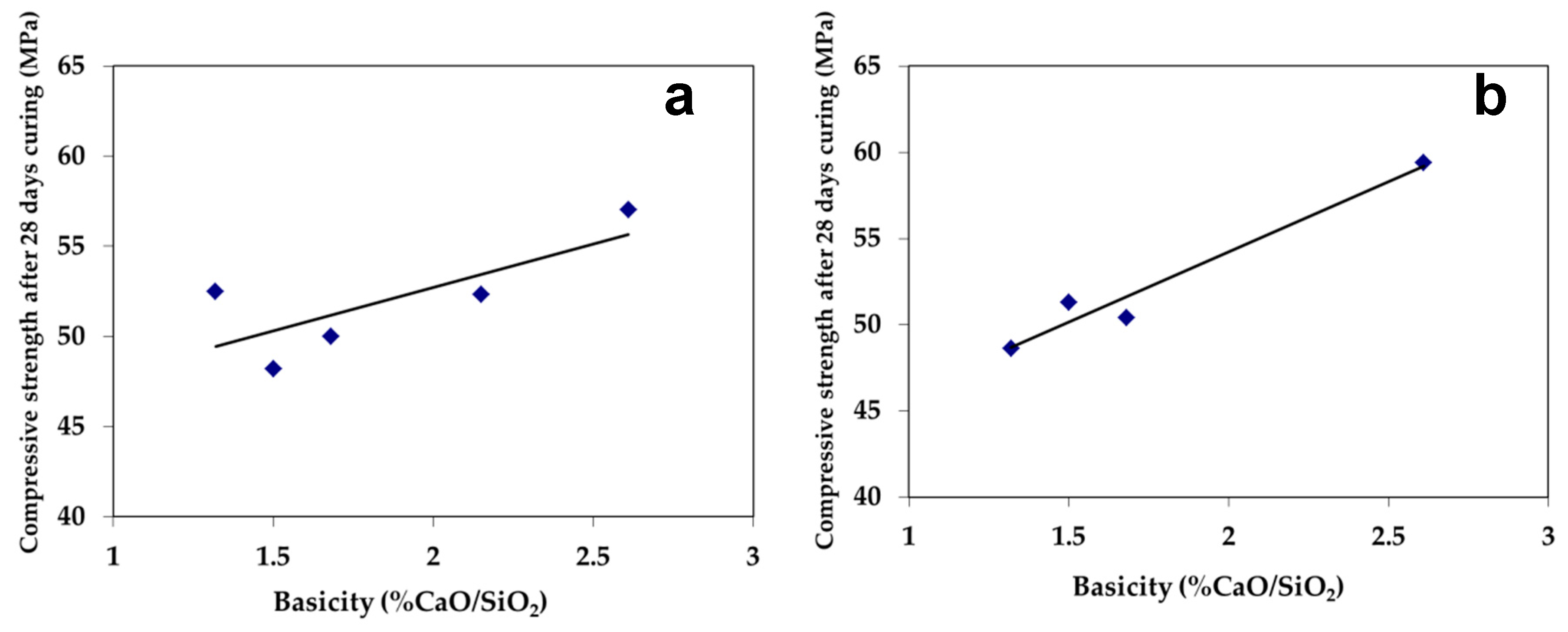 Applsci 10 04670 g007