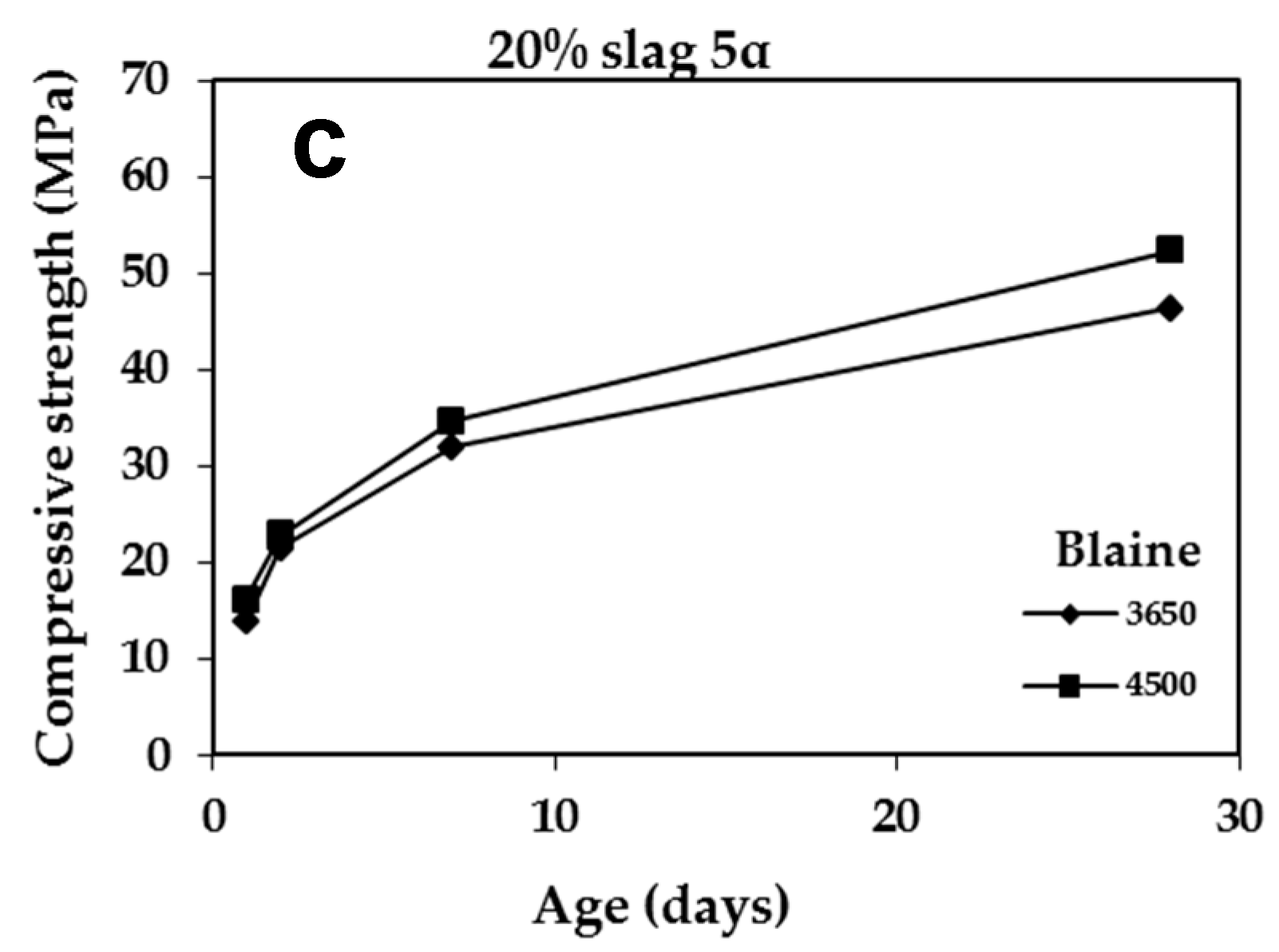 Applsci 10 04670 g009b