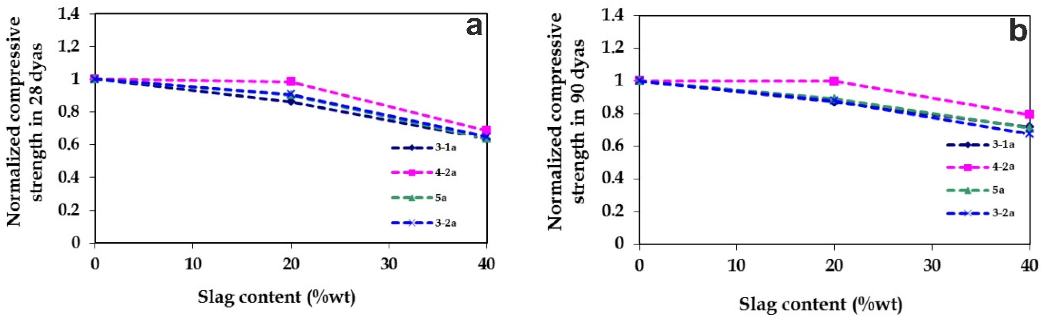 Applsci 10 04670 g011