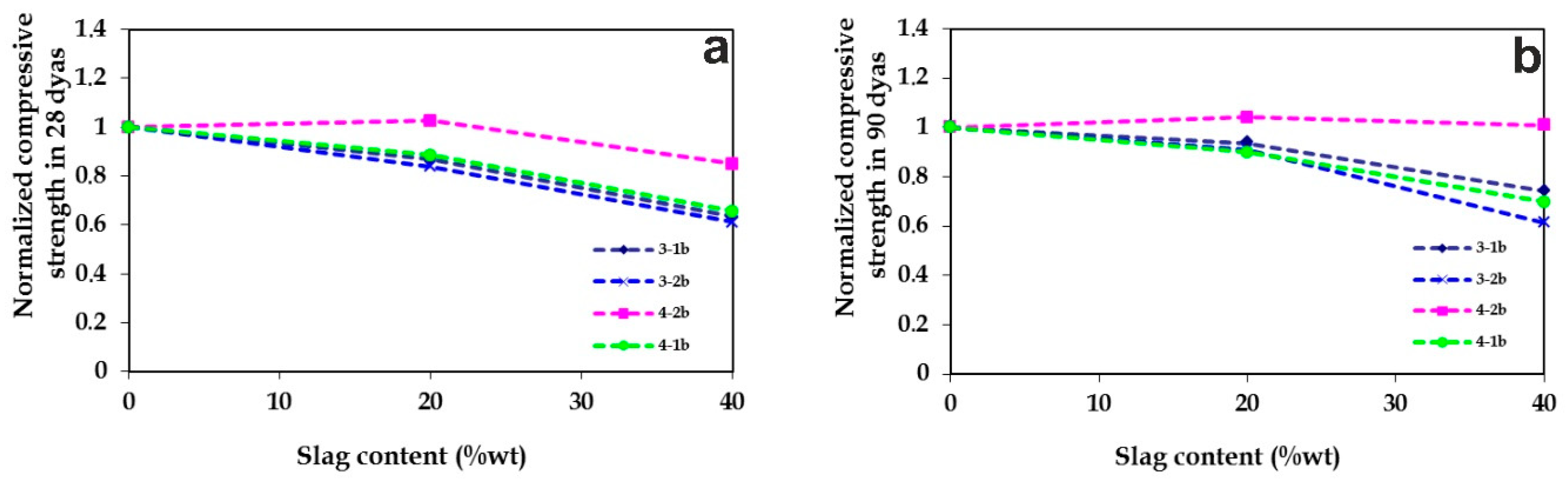 Applsci 10 04670 g012
