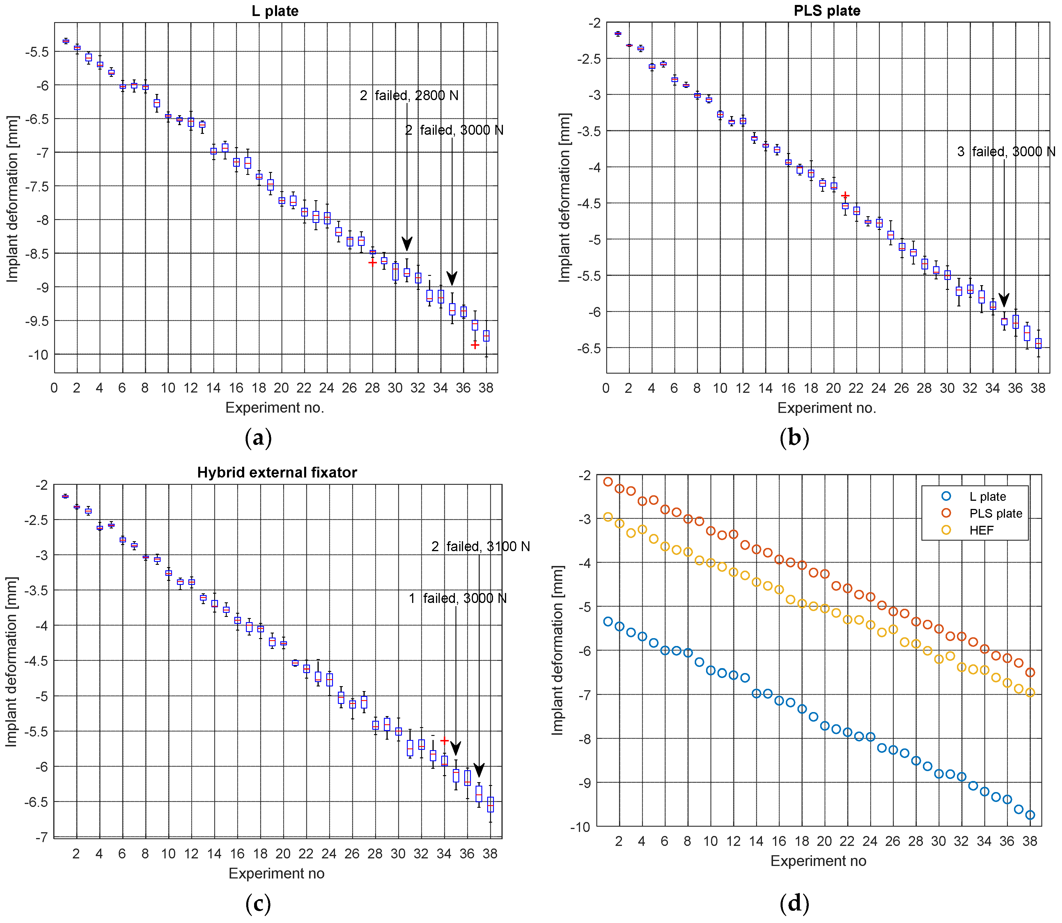 Applsci 10 04697 g012