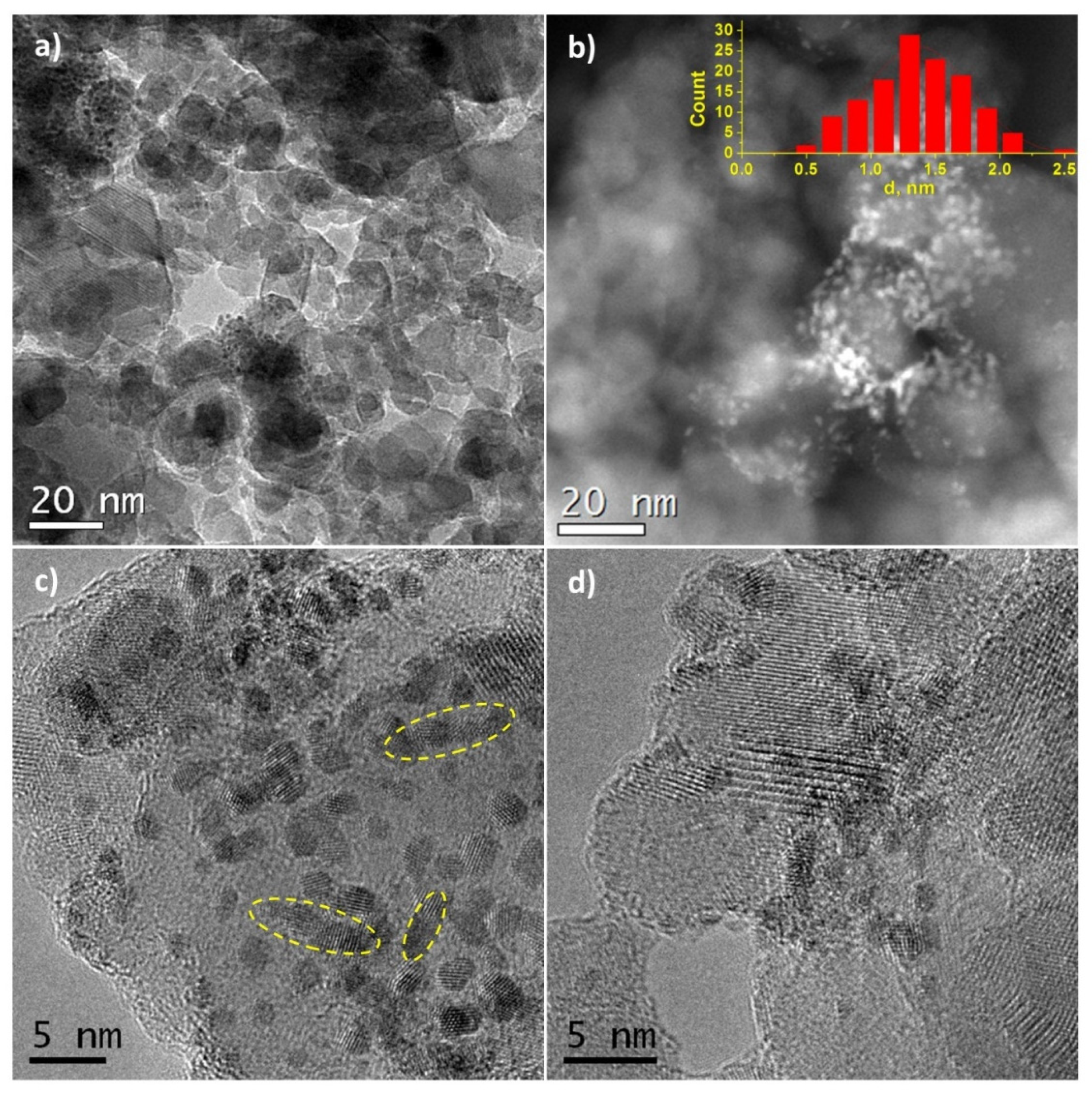 Applsci 10 04699 g002