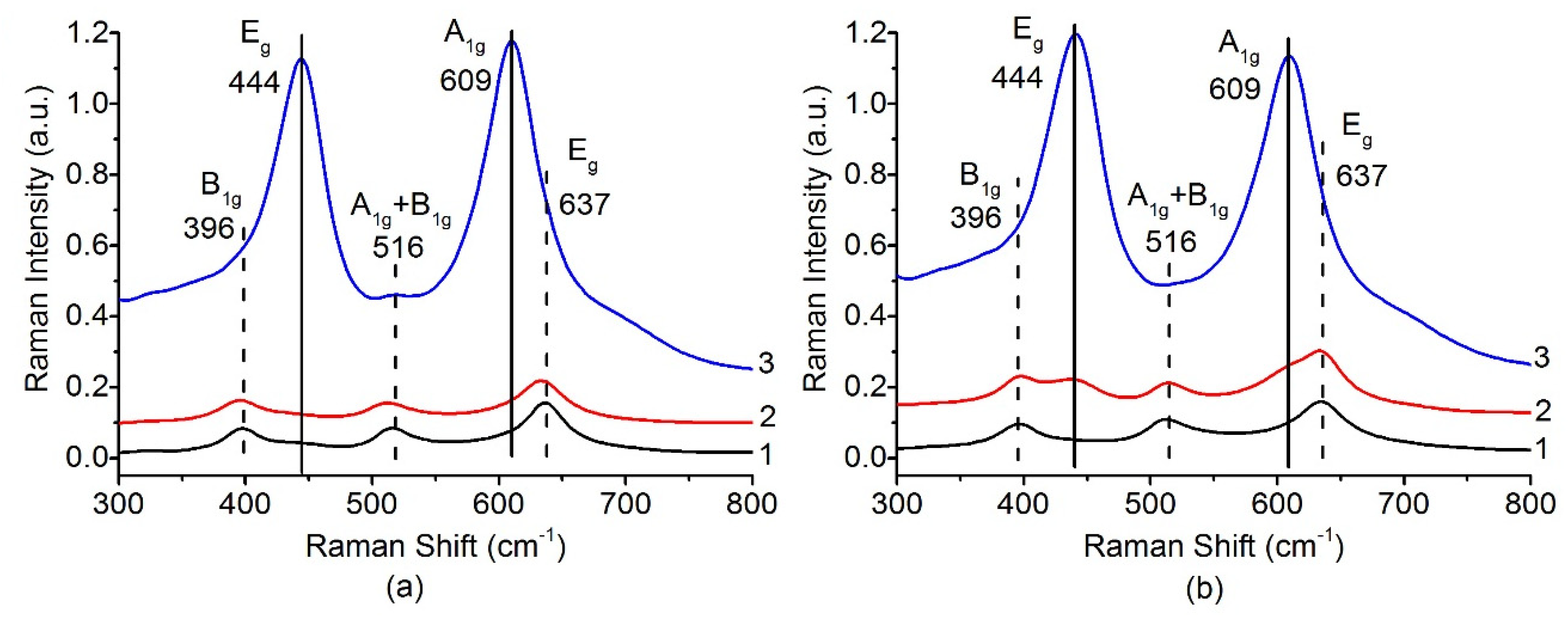 Applsci 10 04699 g004
