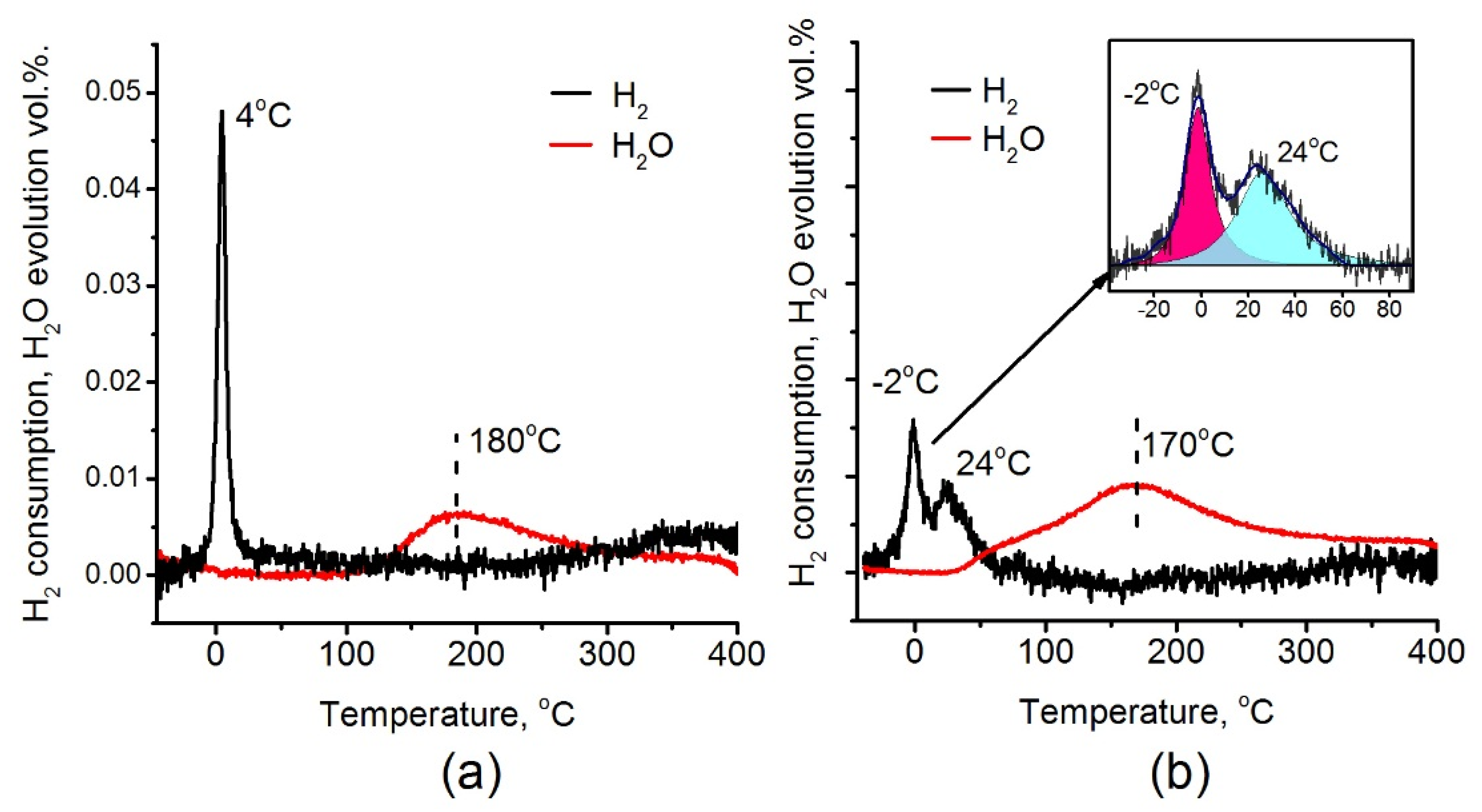 Applsci 10 04699 g009