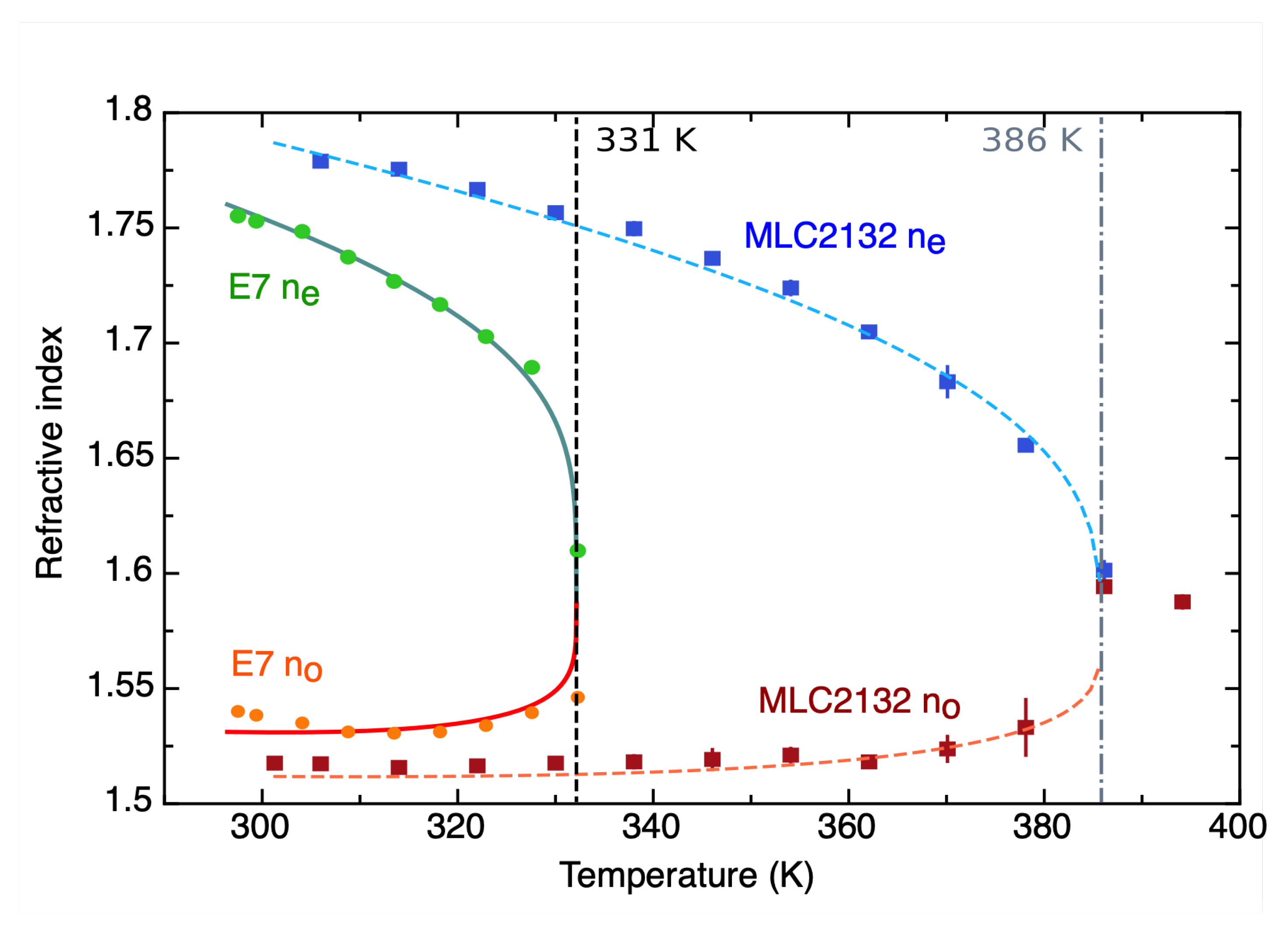 Applied Sciences | Free Full-Text | Broadband Spectral Domain ...