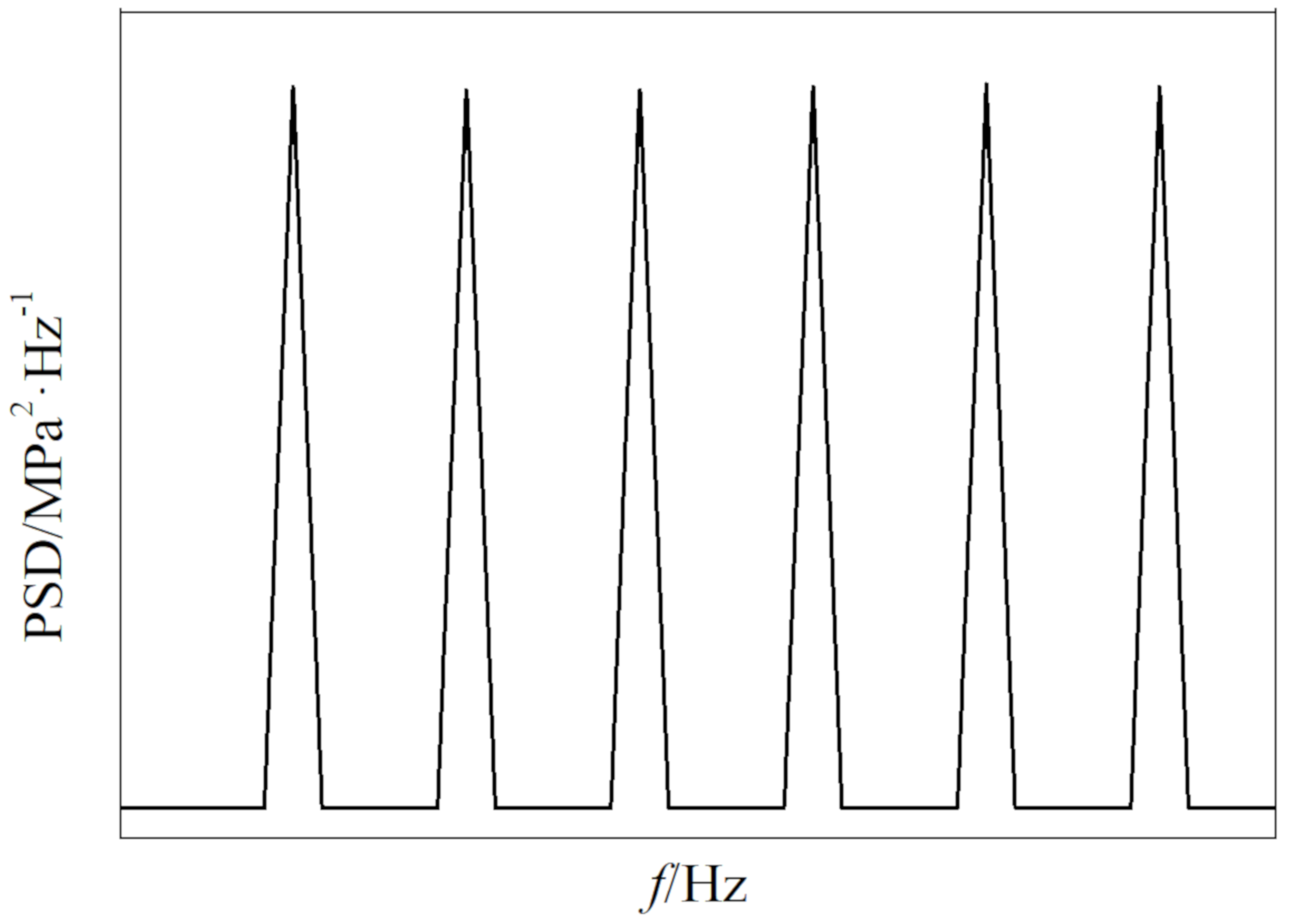 Applsci 10 04715 g003 Applsci 10 04715 g003