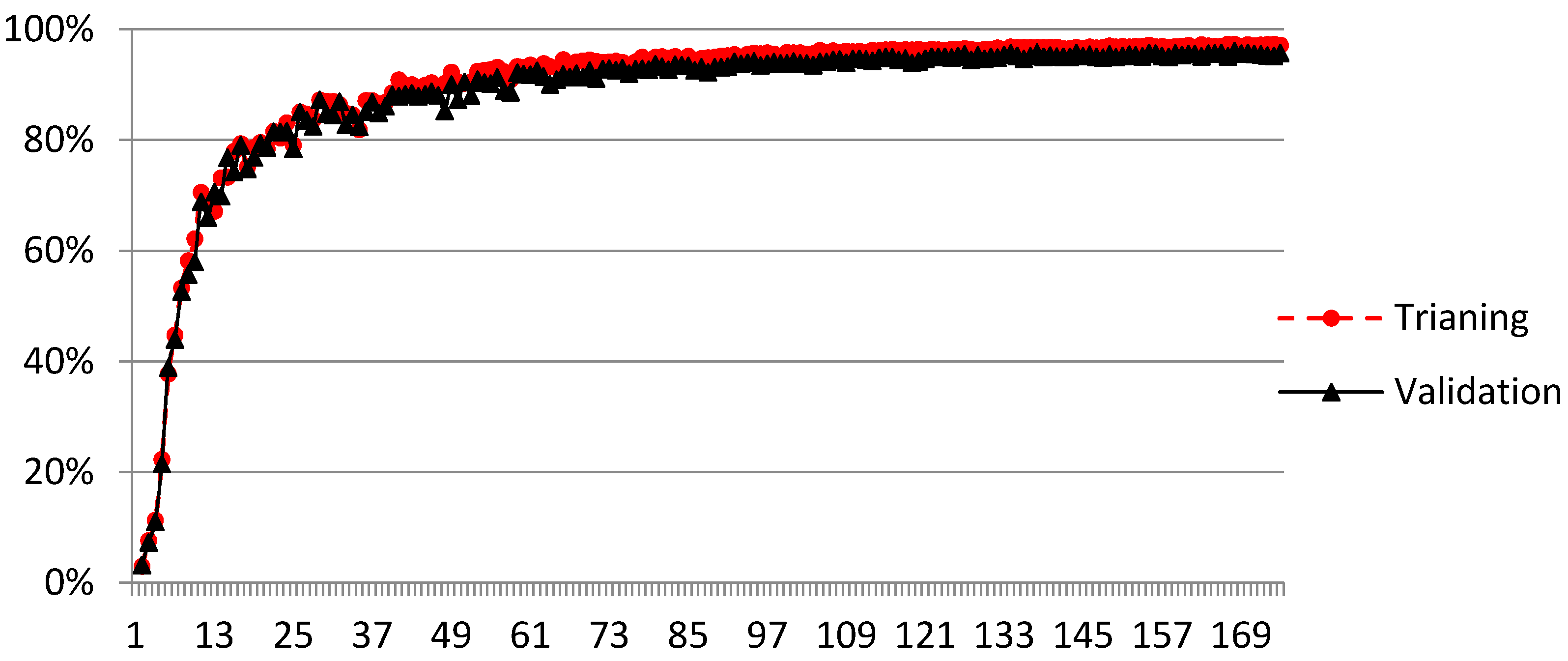 Applsci 10 04720 g012 Applsci 10 04720 g012