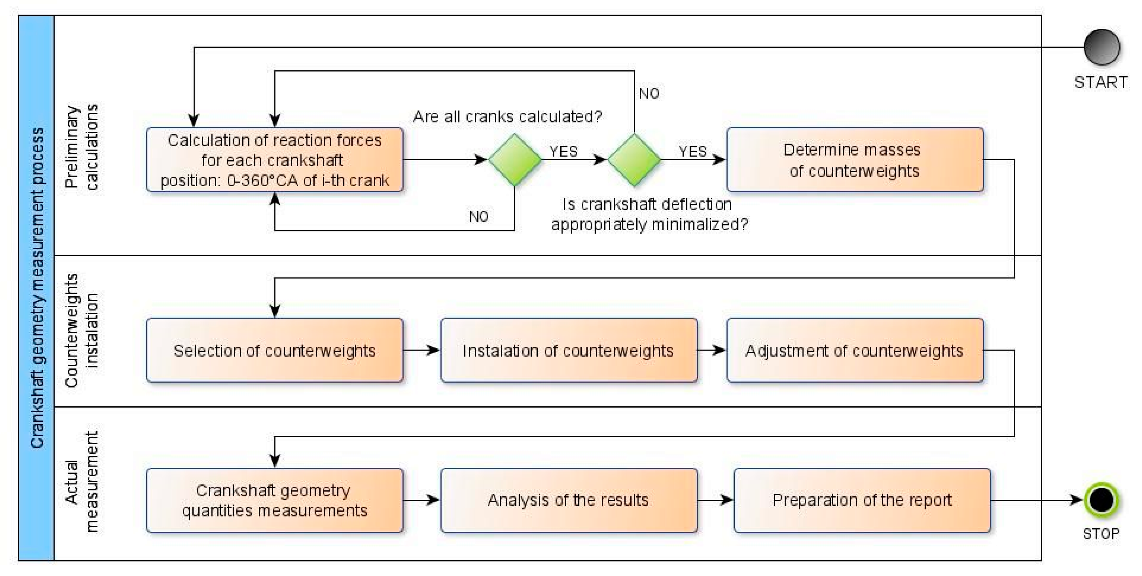 Applsci 10 04722 g012 Applsci 10 04722 g012