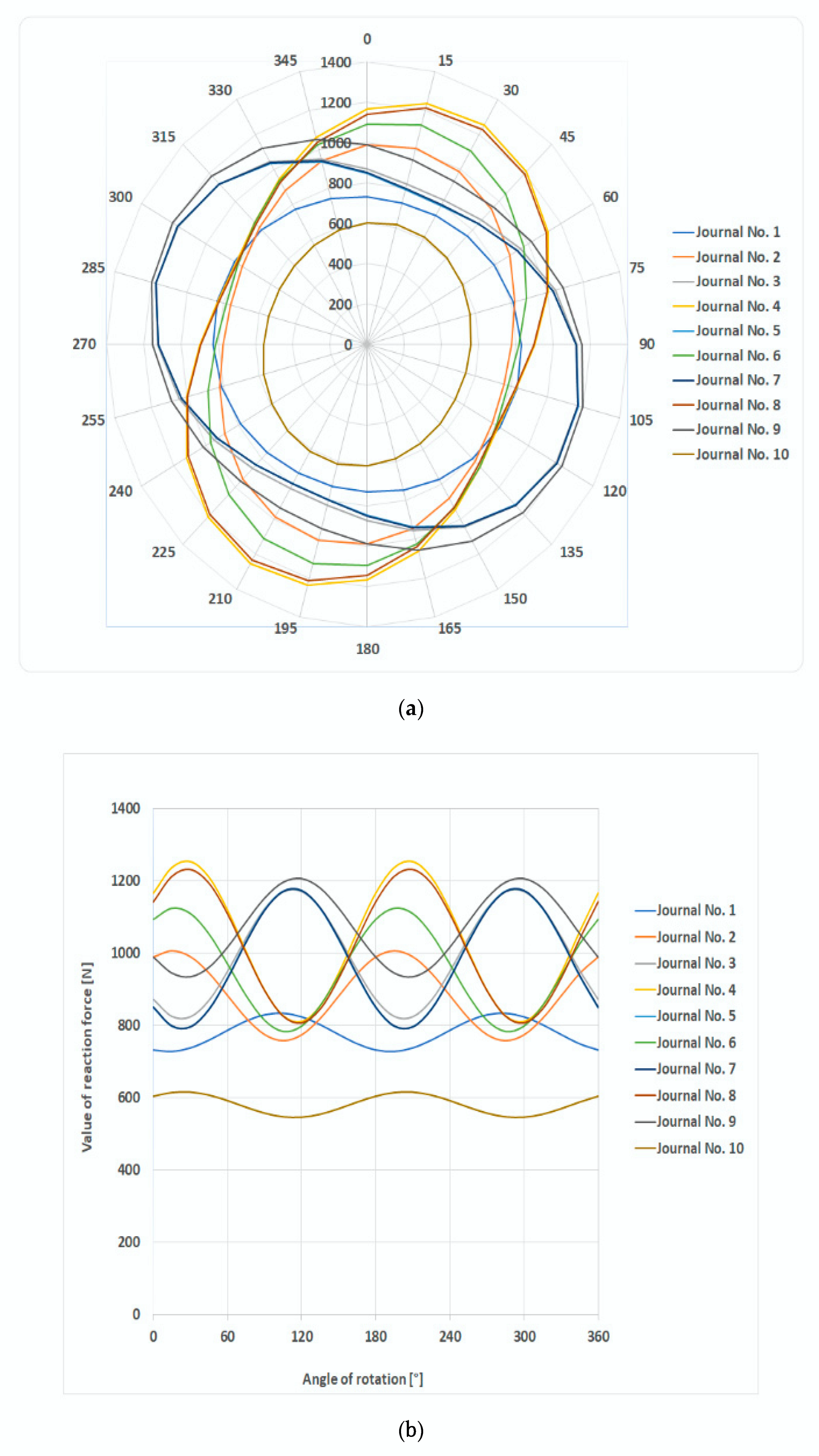 Applsci 10 04722 g013 Applsci 10 04722 g013