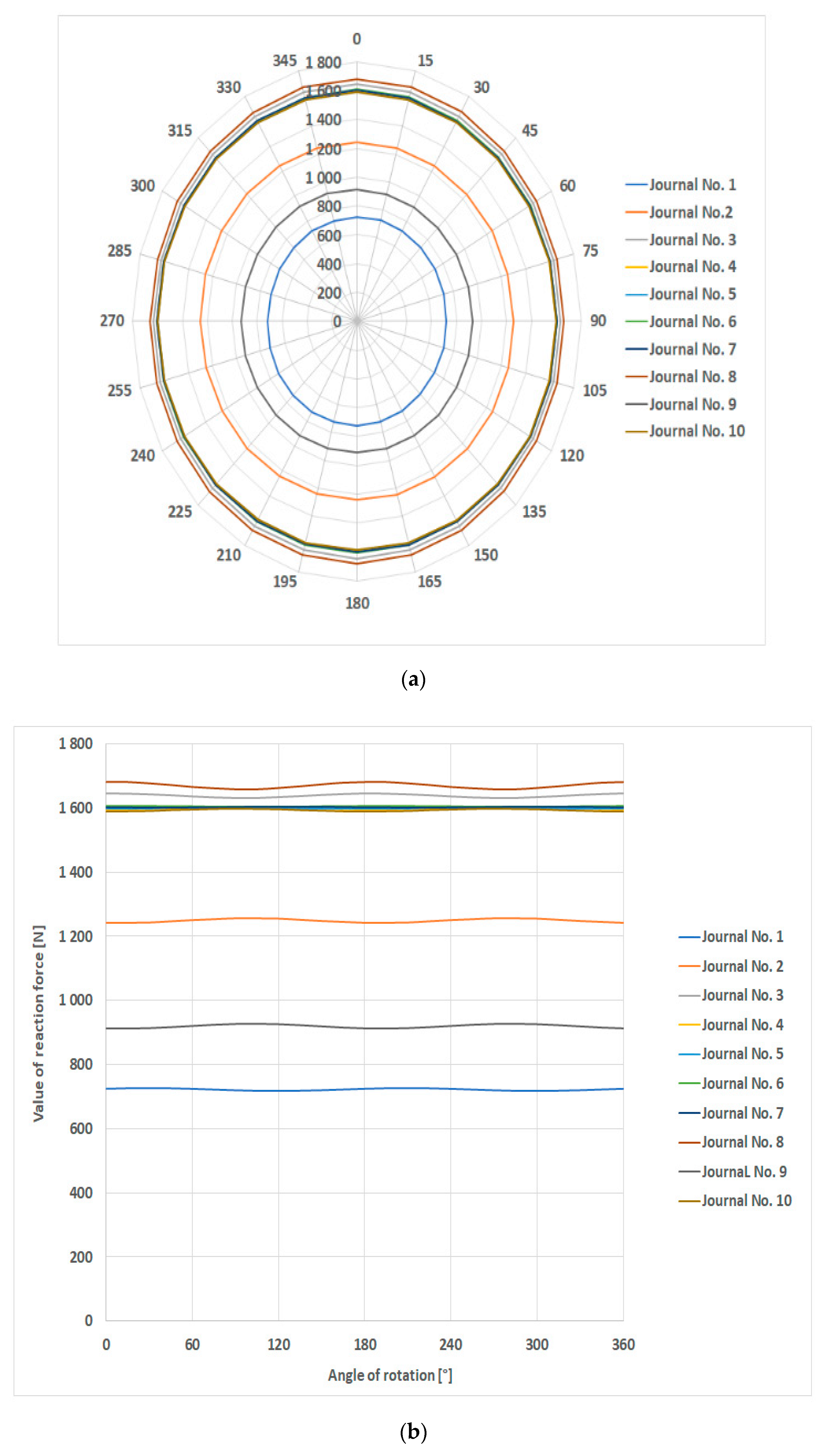 Applsci 10 04722 g014 Applsci 10 04722 g014