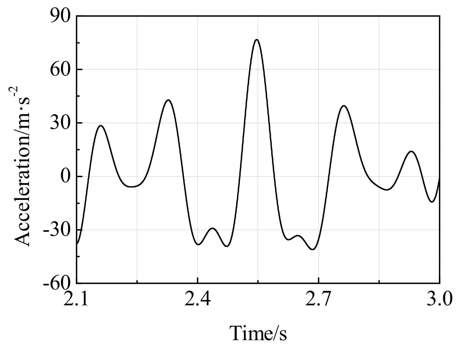 Applsci 10 04742 g003