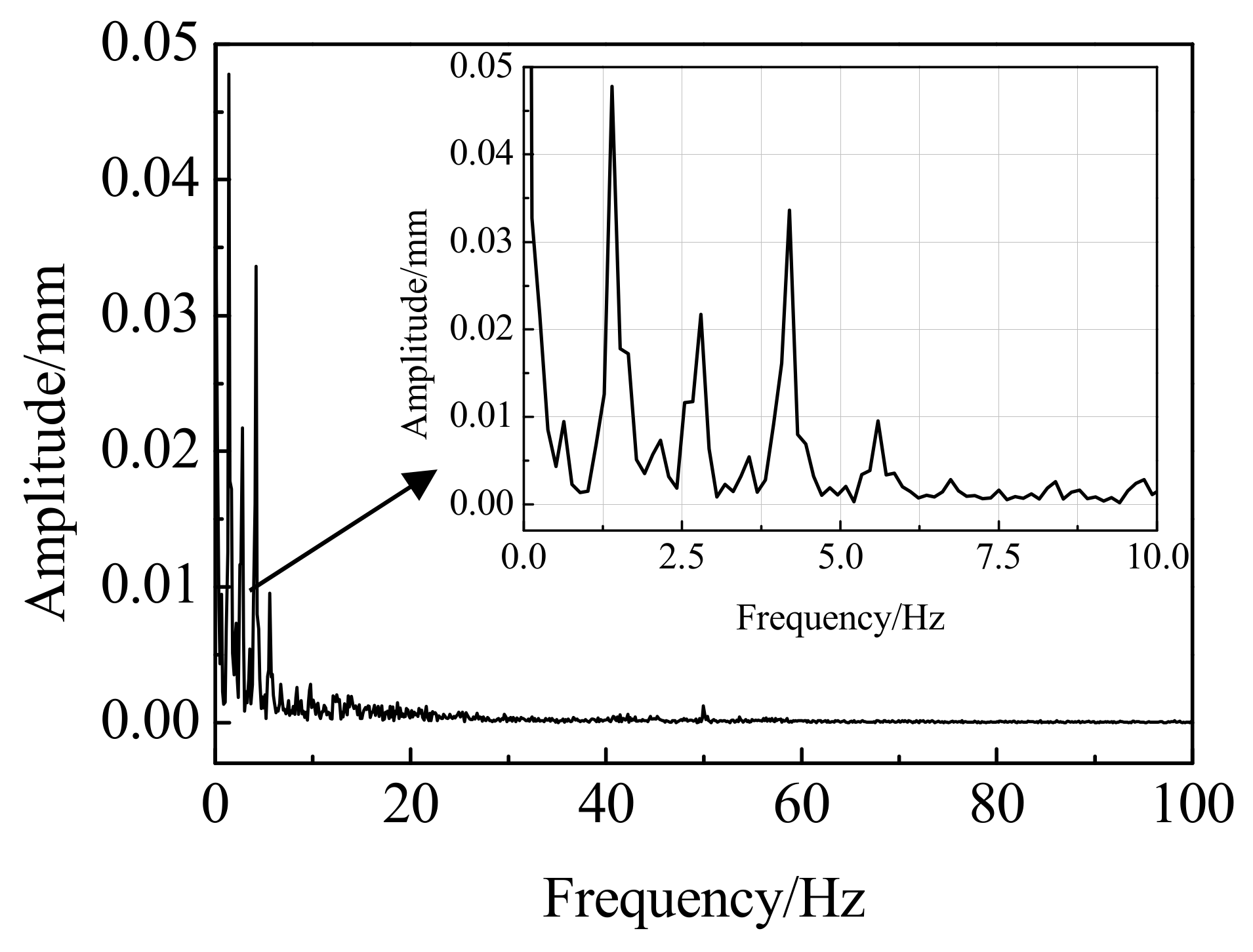 Applsci 10 04742 g008