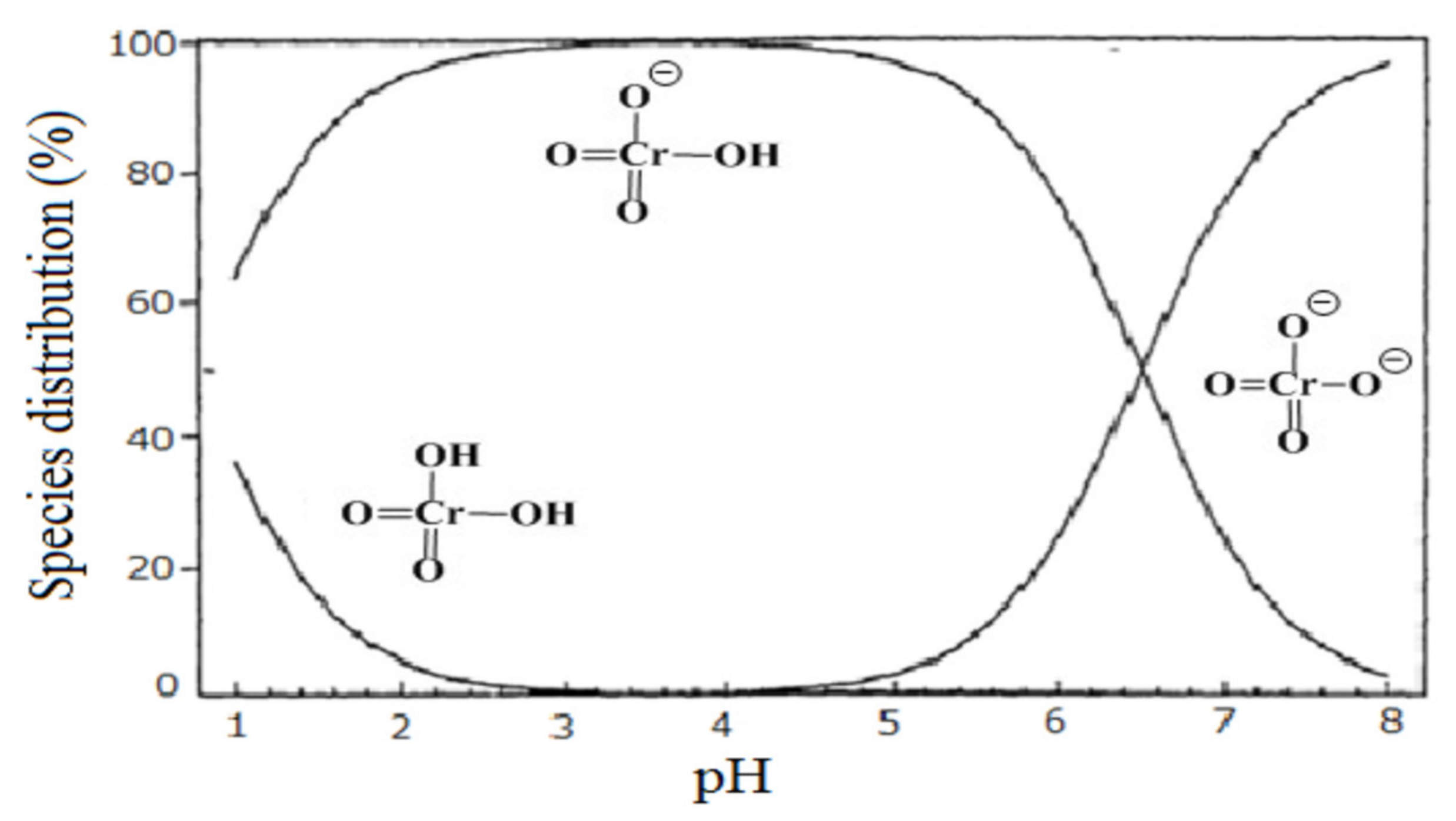 Applsci 10 04745 g004 Applsci 10 04745 g004