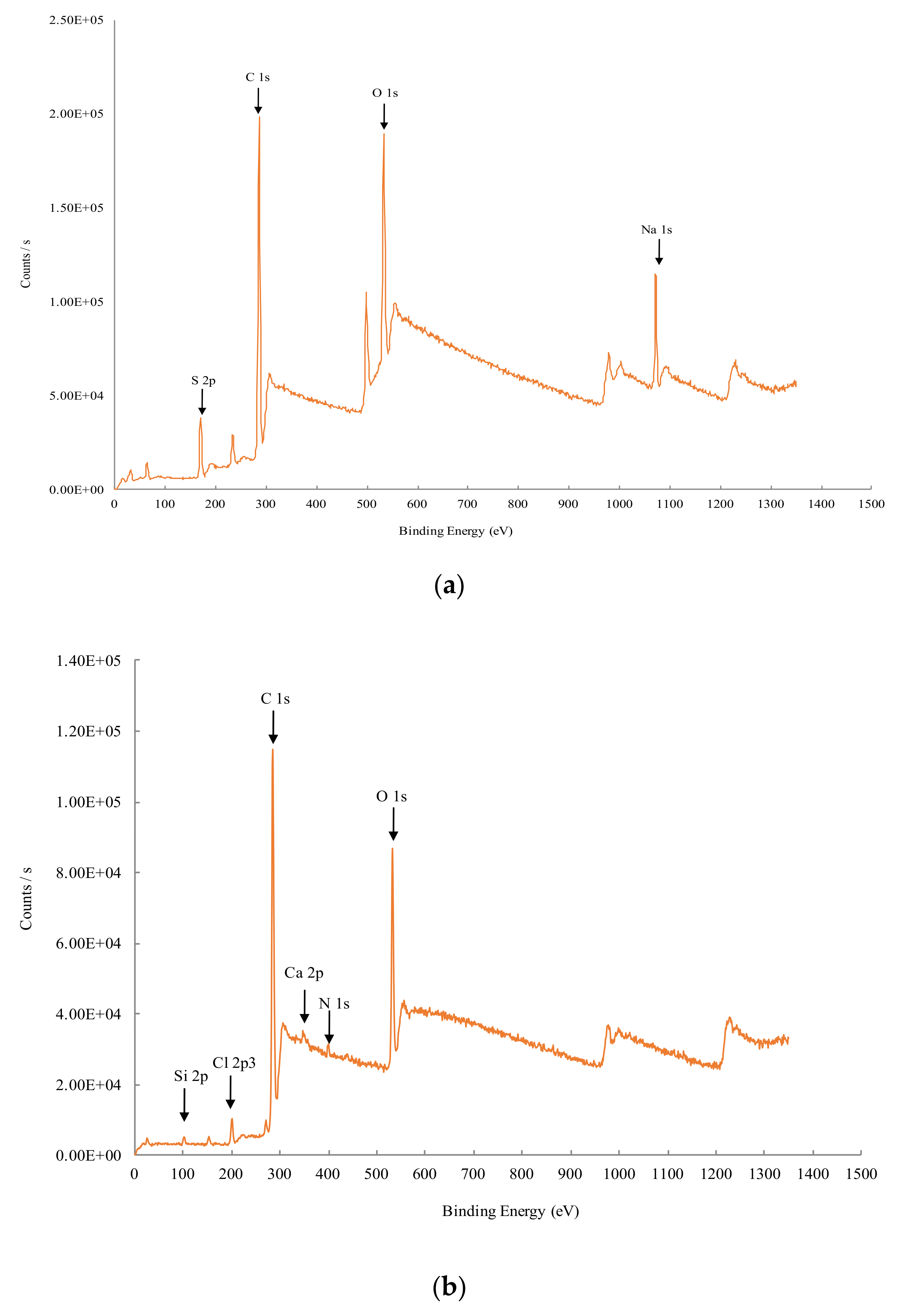 Applsci 10 04745 g010a Applsci 10 04745 g010a