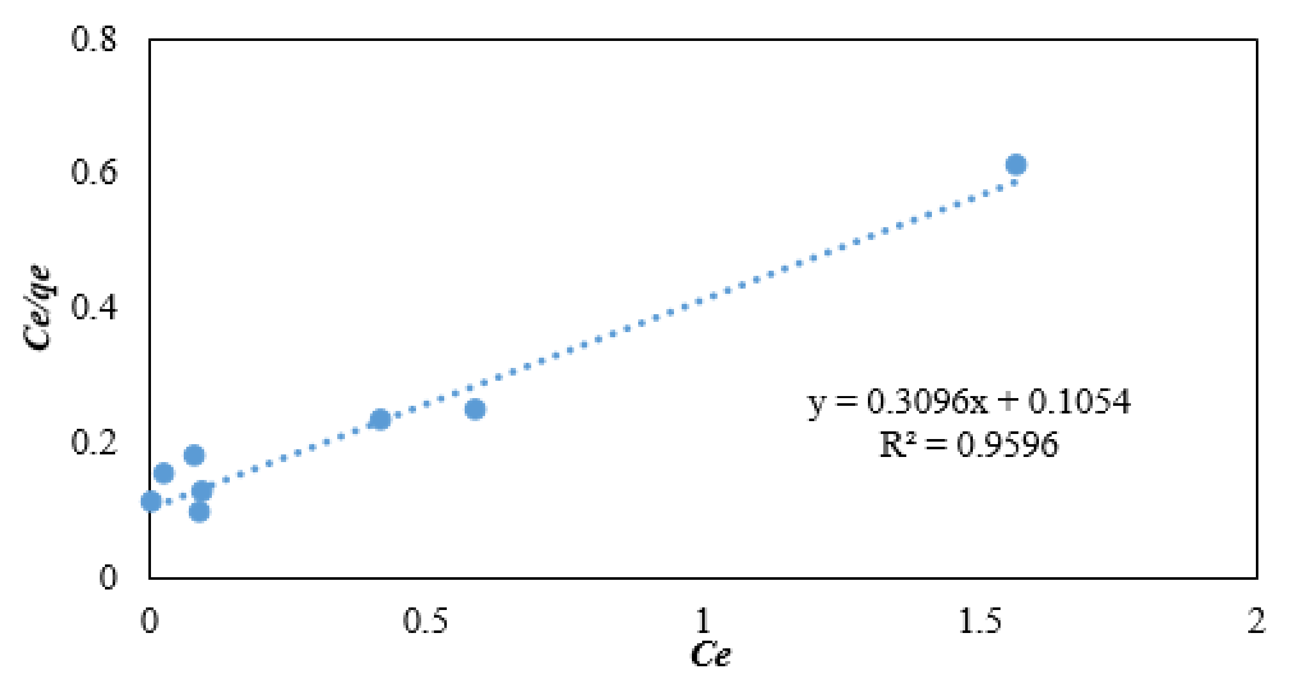 Applsci 10 04745 g012 Applsci 10 04745 g012