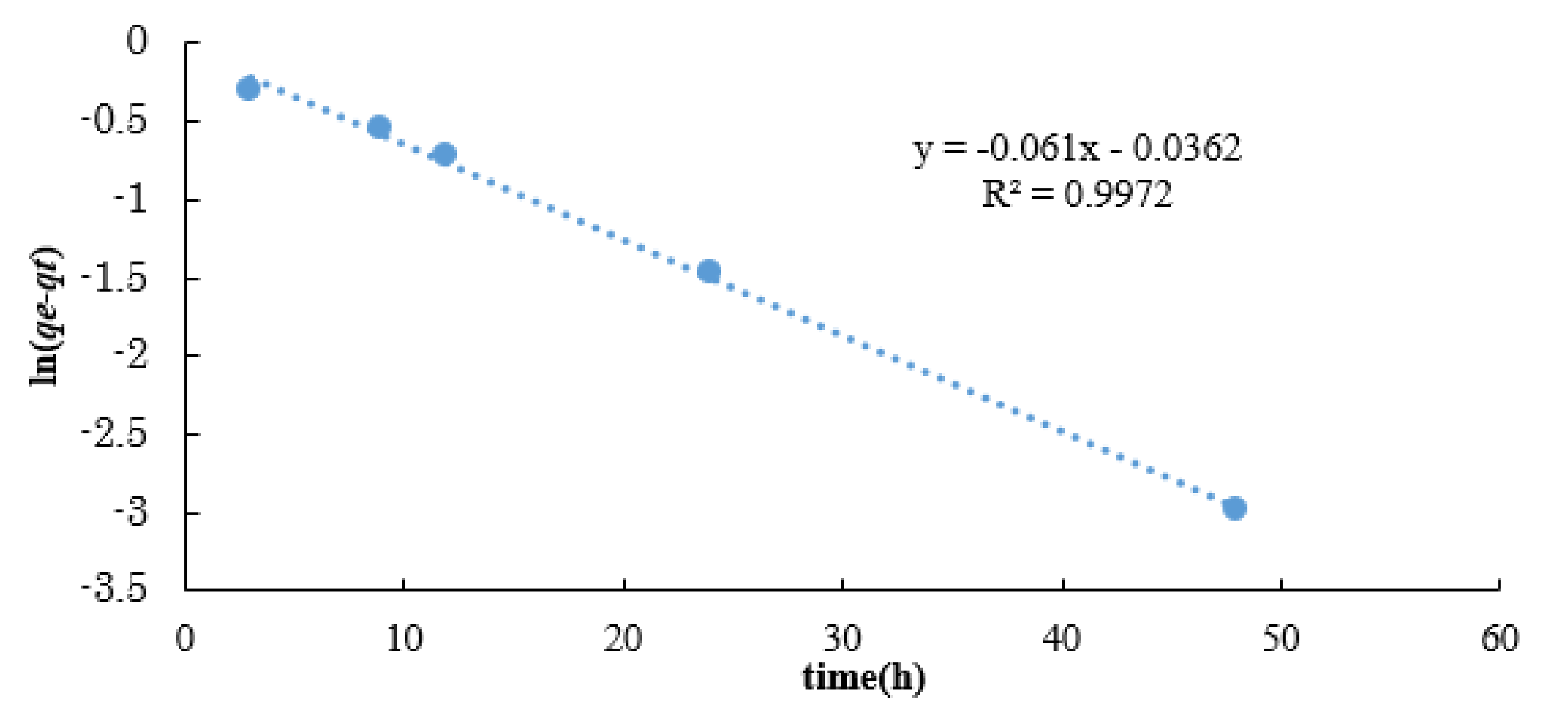 Applsci 10 04745 g015 Applsci 10 04745 g015
