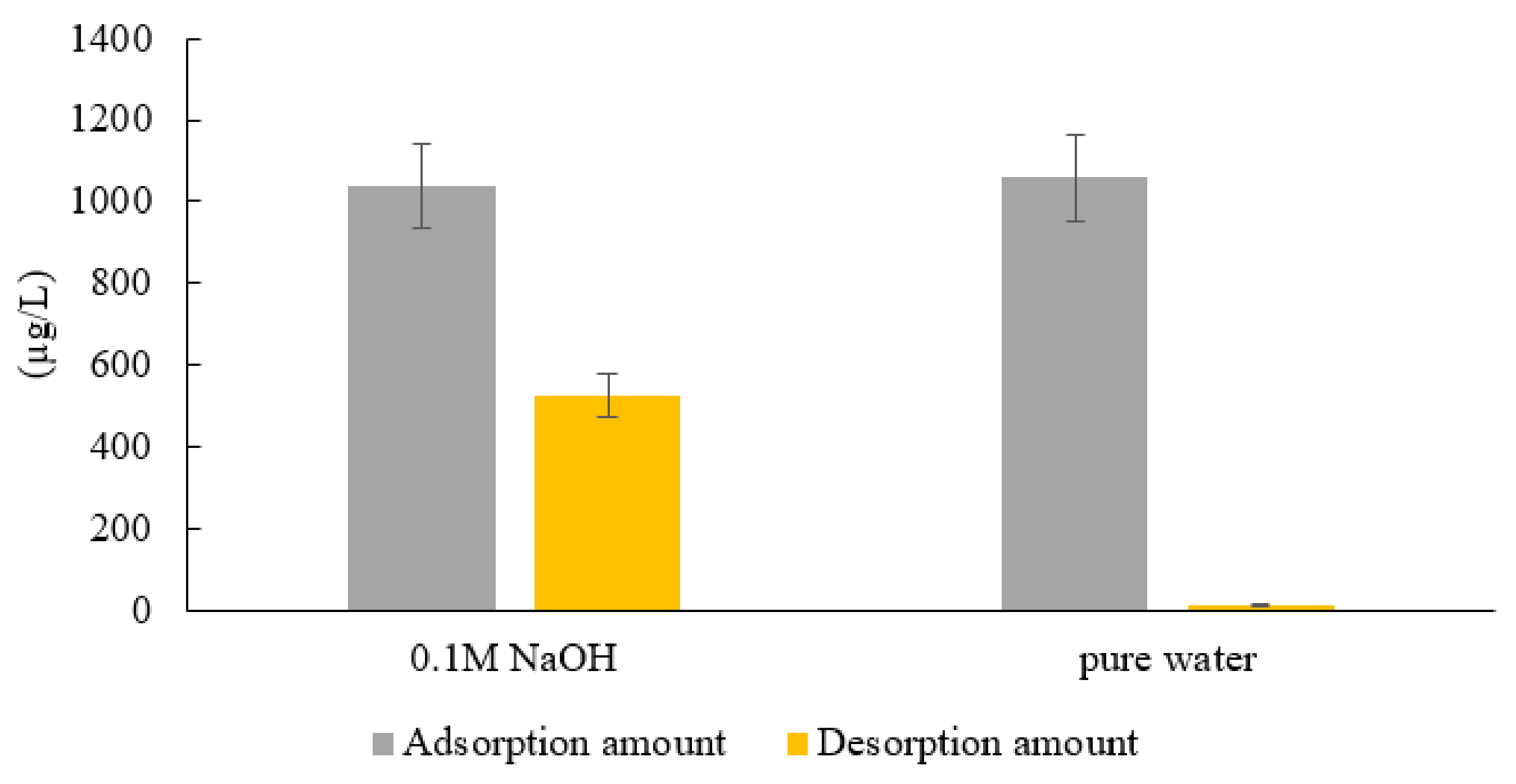 Applsci 10 04745 g019 Applsci 10 04745 g019