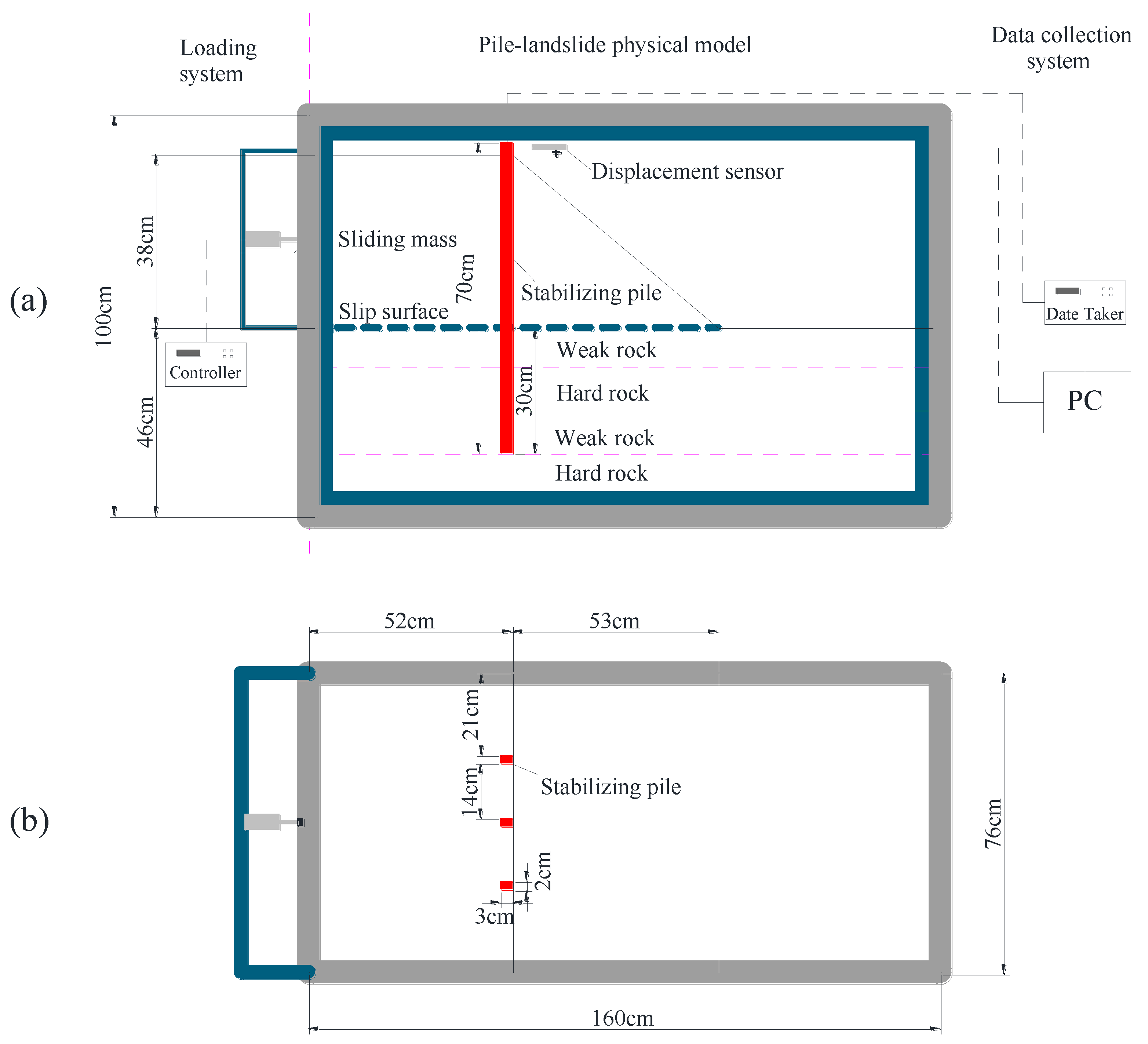 Applsci 10 04760 g002