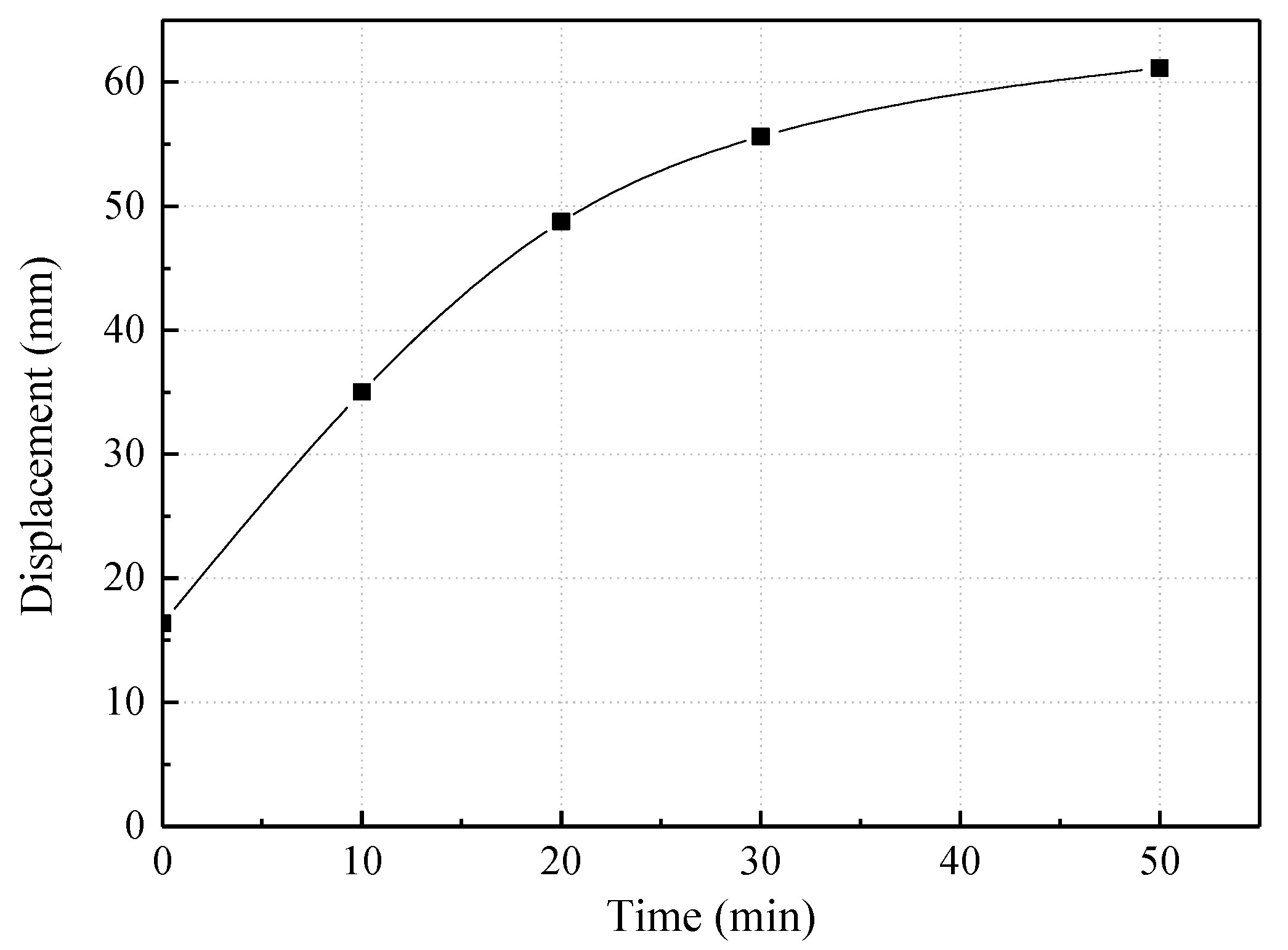 Applsci 10 04760 g009