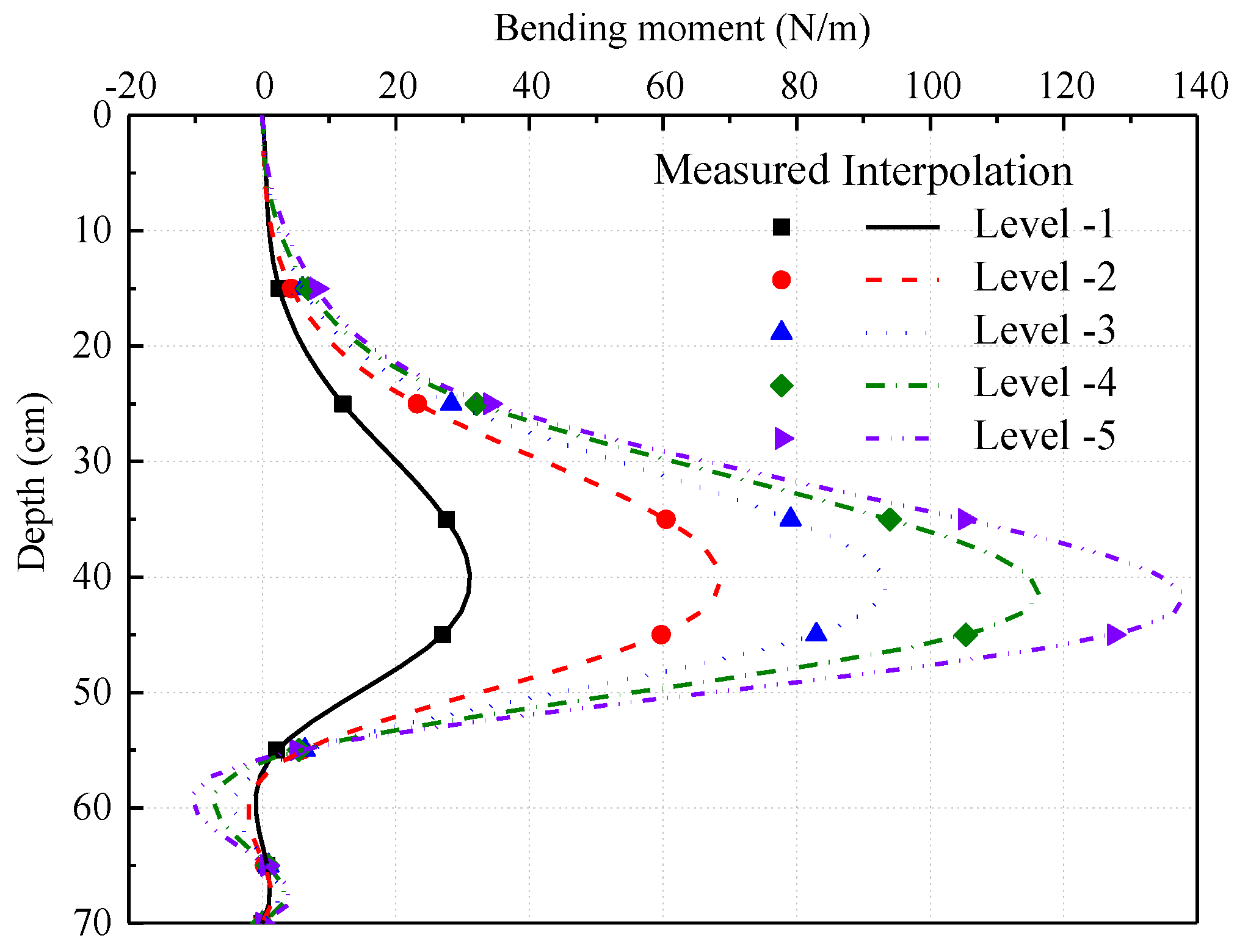 Applsci 10 04760 g010